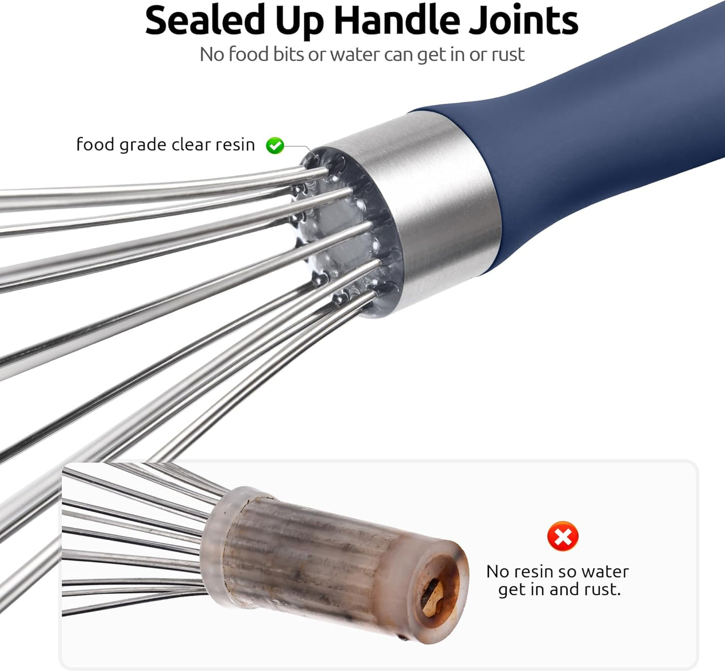 U-Taste 9" Small Egg Whisk: 18/10 Stainless Steel Kitchen Cooking Wire Balloon Wisk, Heavy Duty Metal Beater Stirrer, Manual Baking Tool with 6 Flex Wires for Mixing, Blending Sauce (Midnight Blue)