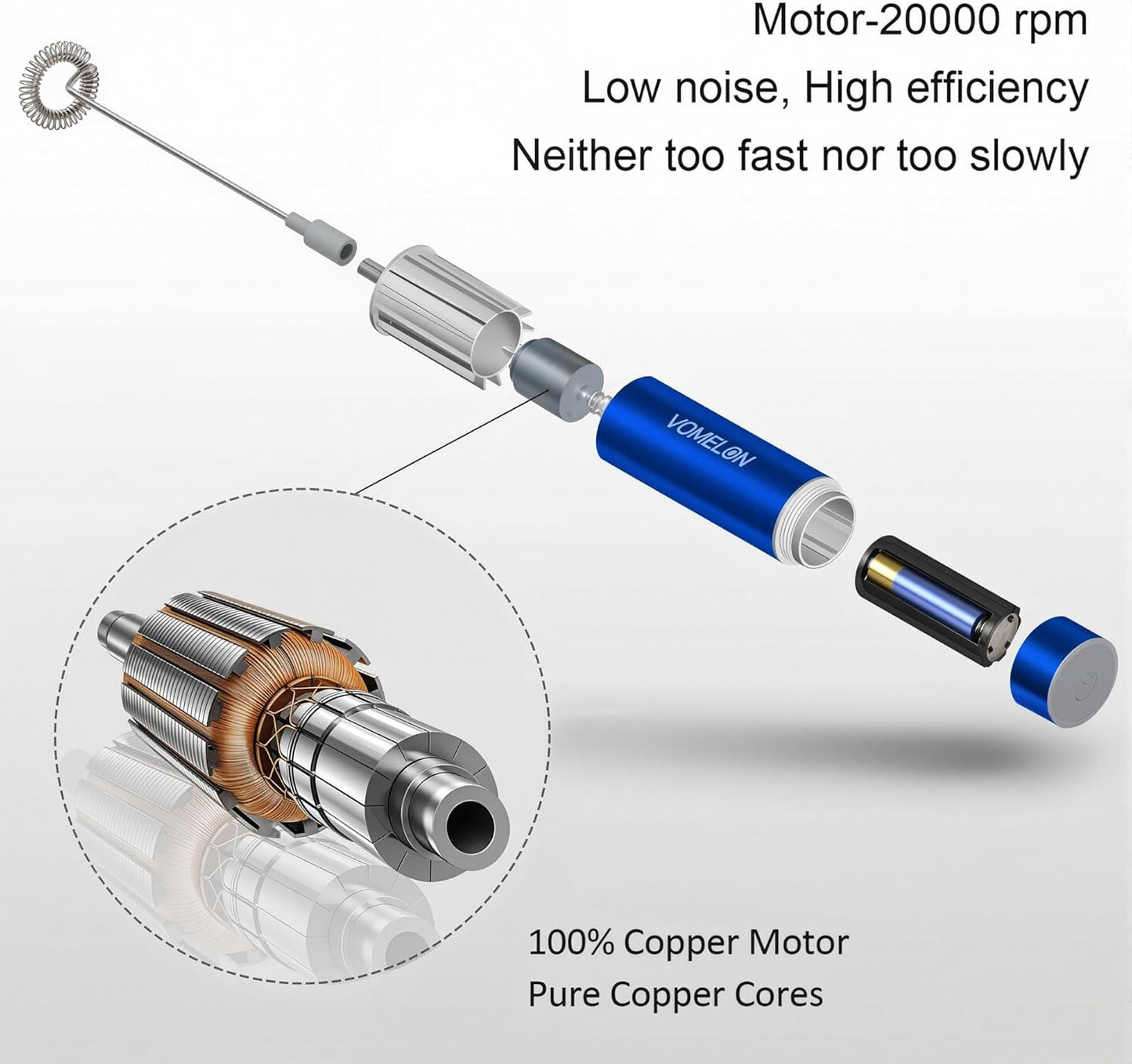 Milk Frother Handheld, Battery Operated Coffee Foamer Drink Mixer with 2 Stainless Steel Electric Whisks for Coffee, Latte, Cappuccino, Hot Chocolate, Protein，Egg Batteries Included,Blue