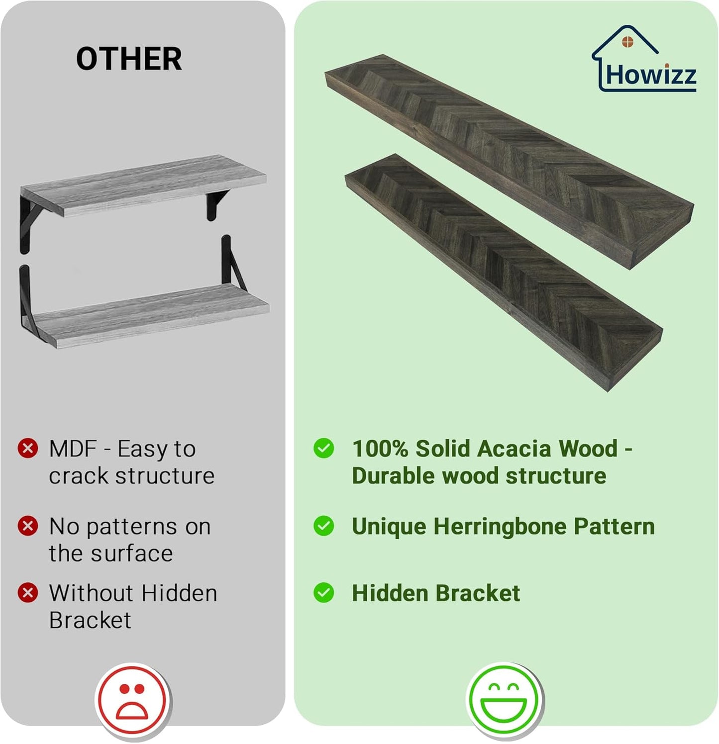 36" Acacia Chevron Floating Shelves Set of 2 - Wall Mounted Wooden Shelf for Stylish Home Décor - Mocha Color - 36x6.7x1.5 Inches