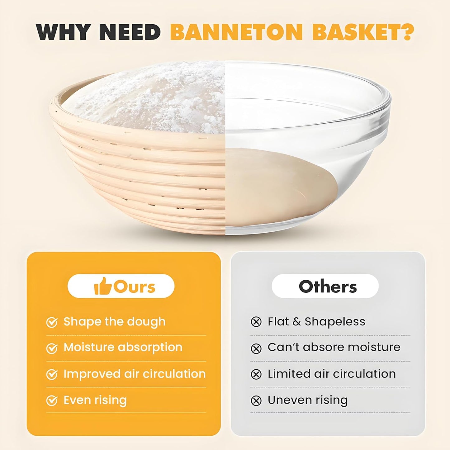 Sourdough Bread Baking Supplies, Bakery Premium Round Banneton Basket 2 Pack with Liner - Perfect Brotform Proofing Basket for Making Beautiful Bread