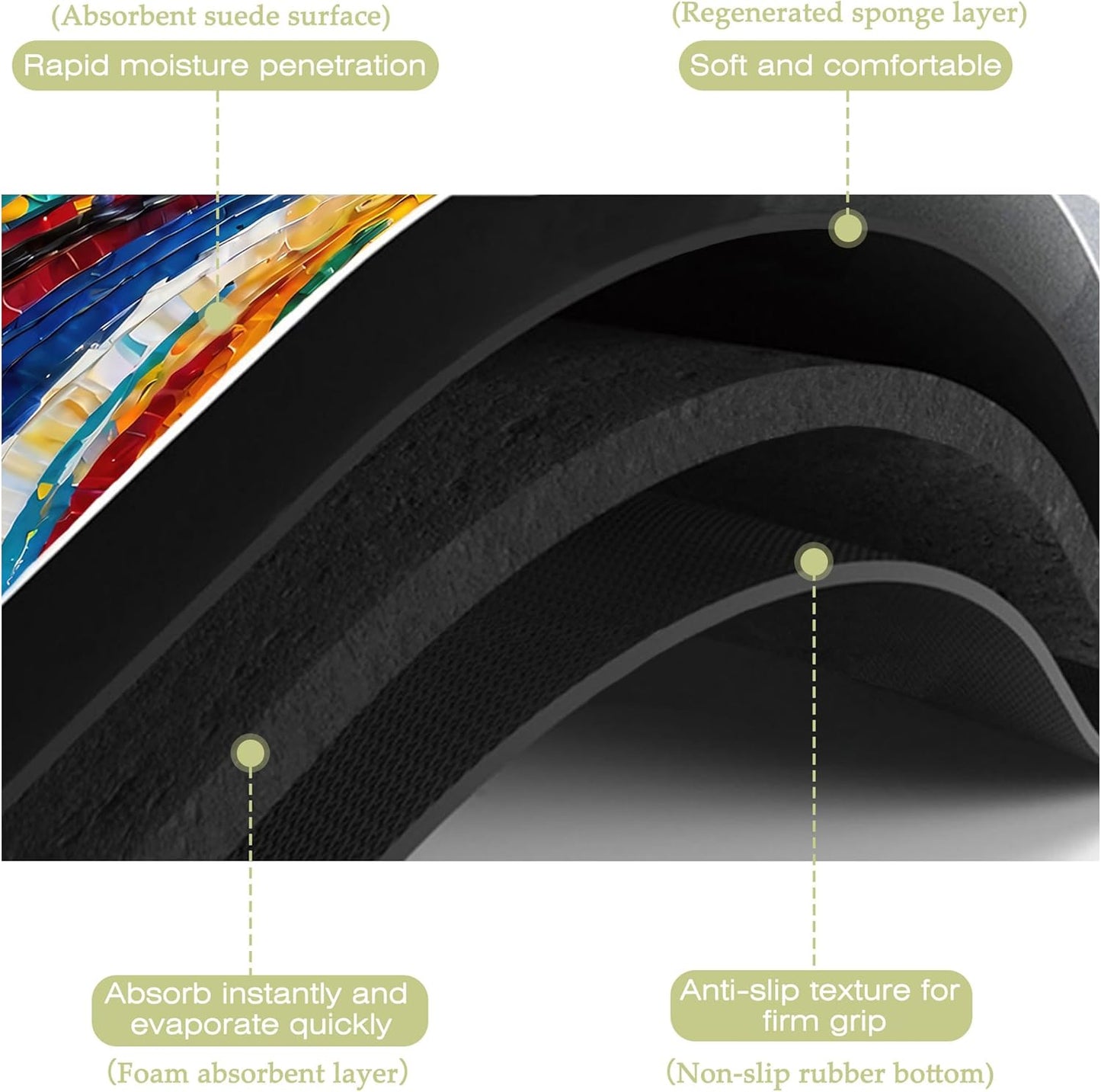 Kitchen Mat Swirl Colorful Textured Dish Drying Mat 12"x19" Bsorbent Coffee Maker Mat for Sink Dishes or Under Rack Kitchen Counter Accessories Absorbent Hide Stain Rubber Backed Dish Drying Pad