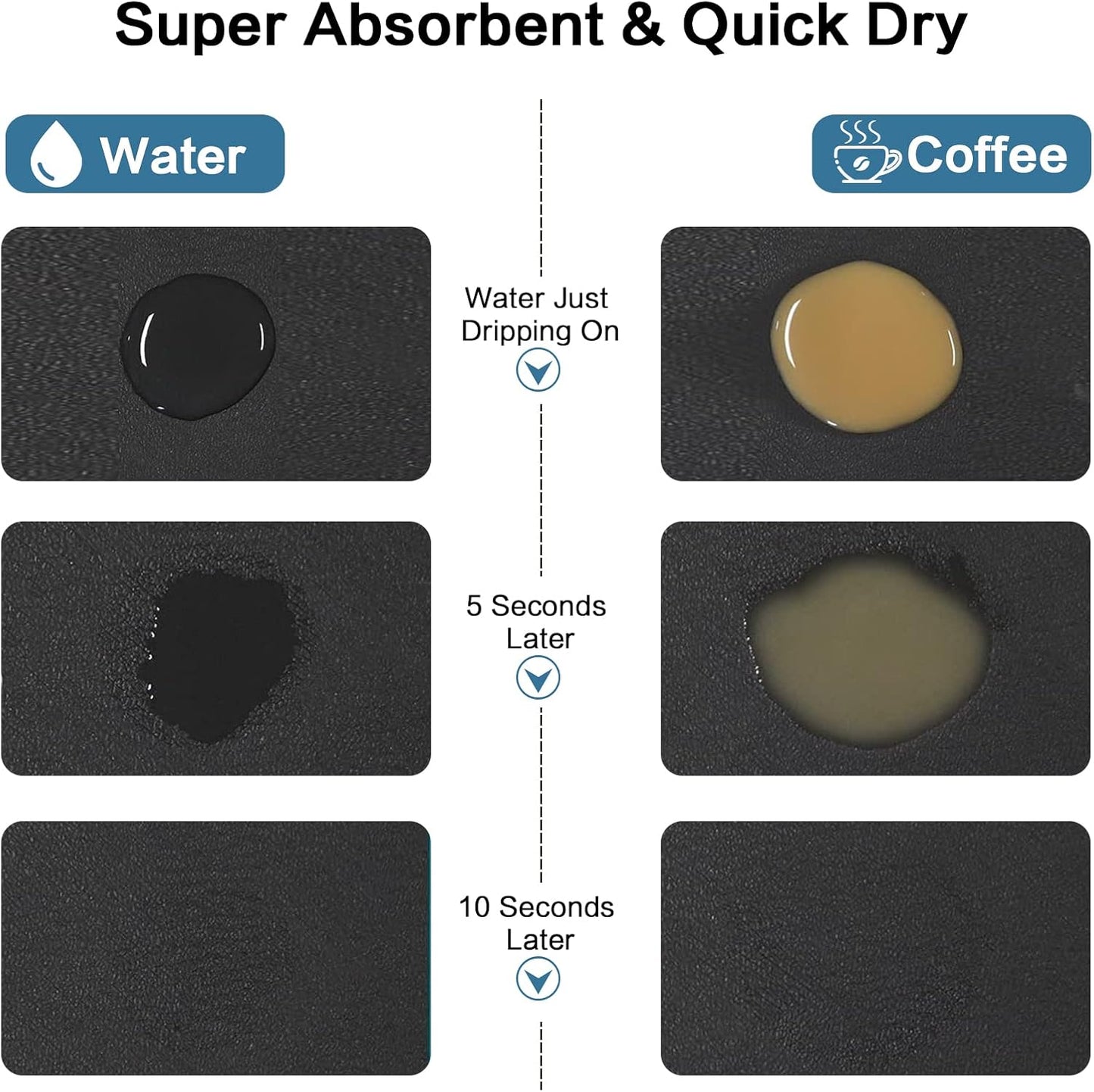 Coffee Mat 16''x24'', Dish Drying Mats for Kitchen Counter Absorbent Hide Stain Bar Mat Coffee Bar Accessories Anti Spill Mats Rubber Backed Fit Under Coffee Maker Espresso Machine Dish Rack (Black)