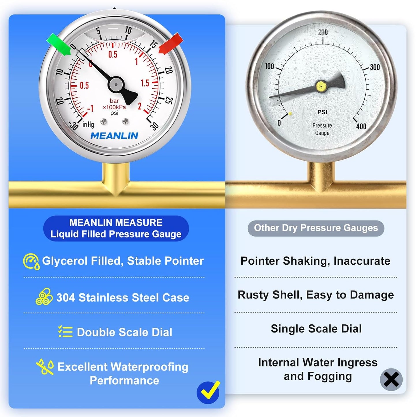 MEANLIN MEASURE -30inHG~30Psi Vacuum Pressure Gauge 1/8" NPT 2.5" FACE DIAL, Stainless Steel Liquid Filled Pressure Gauge WOG Water Oil Air Center Back Mount (with 2PCS Snaps)