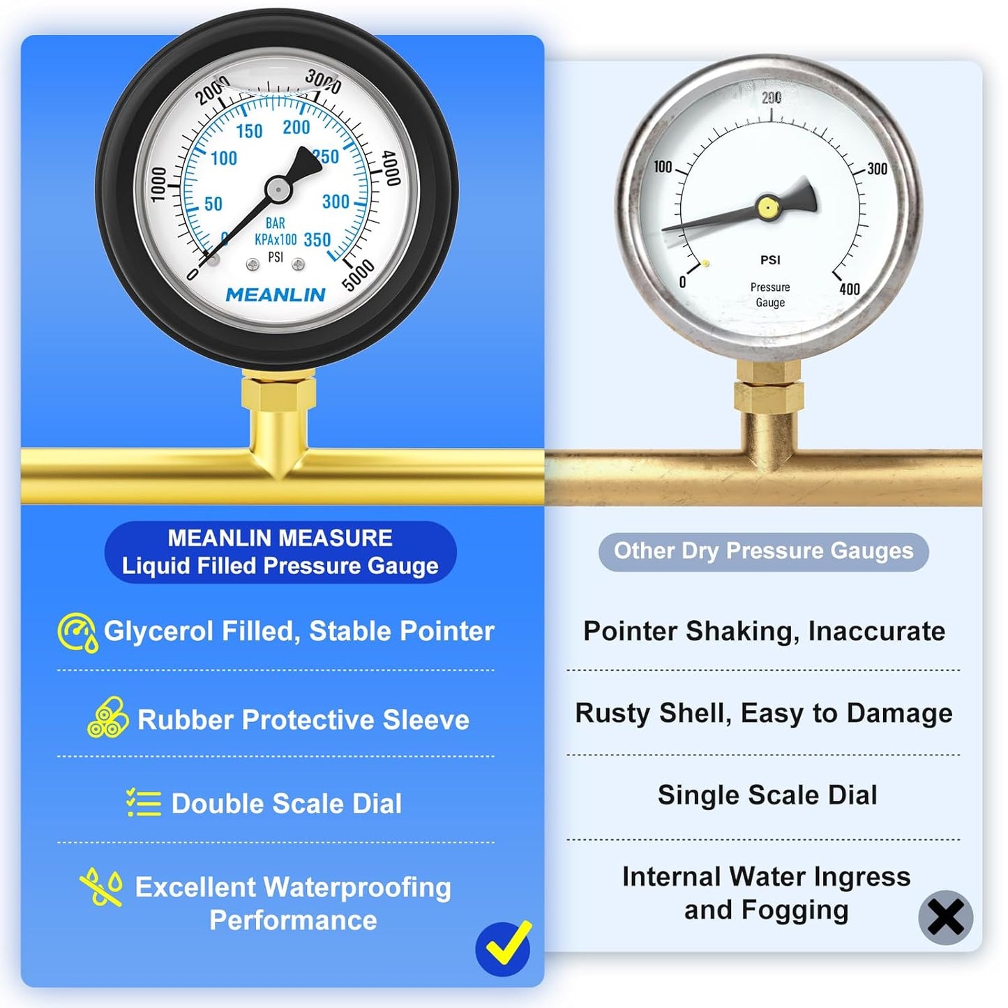 MEANLIN MEASURE 0~5000Psi Stainless Steel Liquid Filled Pressure Gauge 1/4" NPT 2.5" FACE DIAL with Rubber Protective Sleeve, Lower Mount