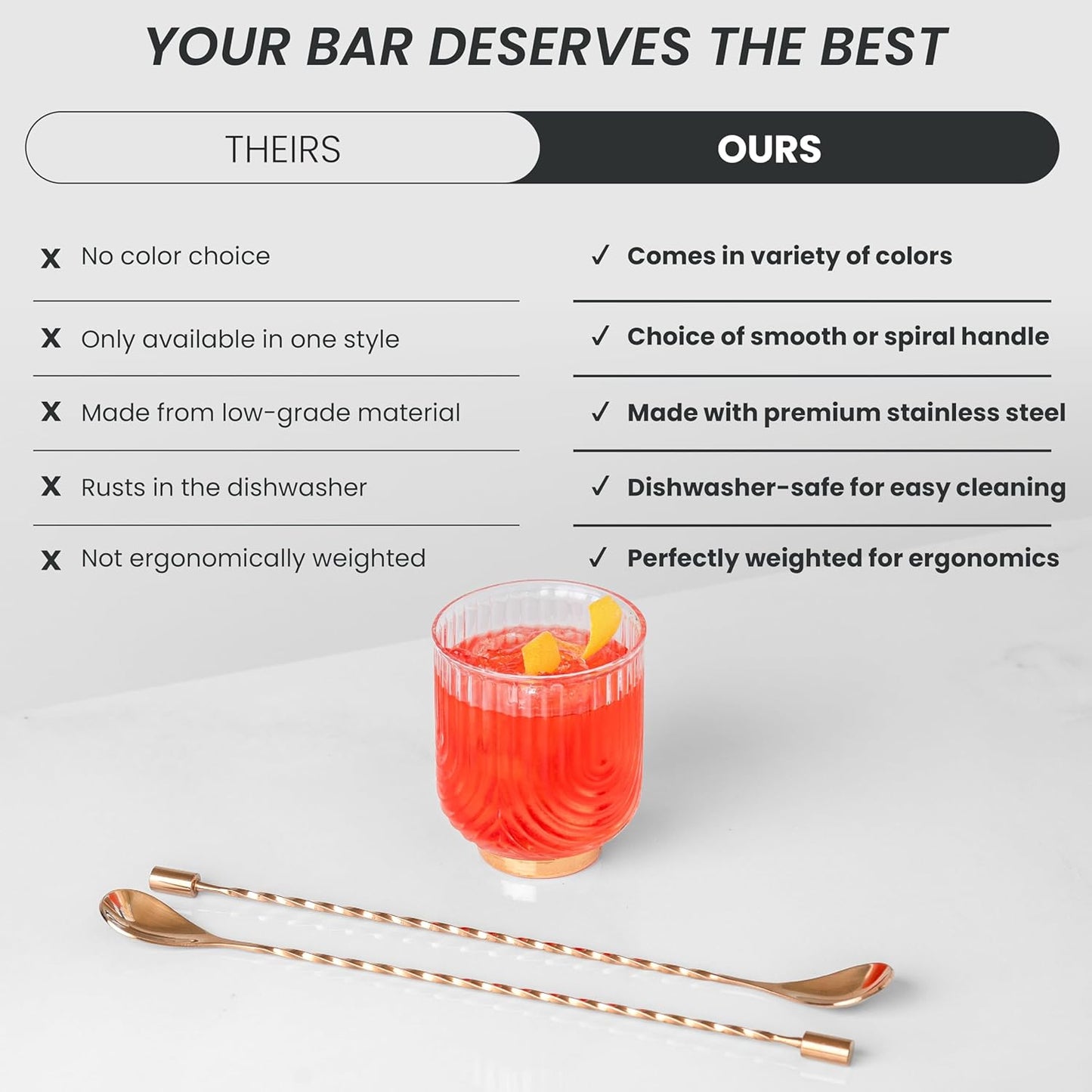 A Bar Above Bar Spoon Set, Spiral Handle, Stainless Steel Mixing Spoons for Cocktail Mixer Set, to Stir and Layer, Basic Professional or Home Bars Accessories (Gold, Spiral)