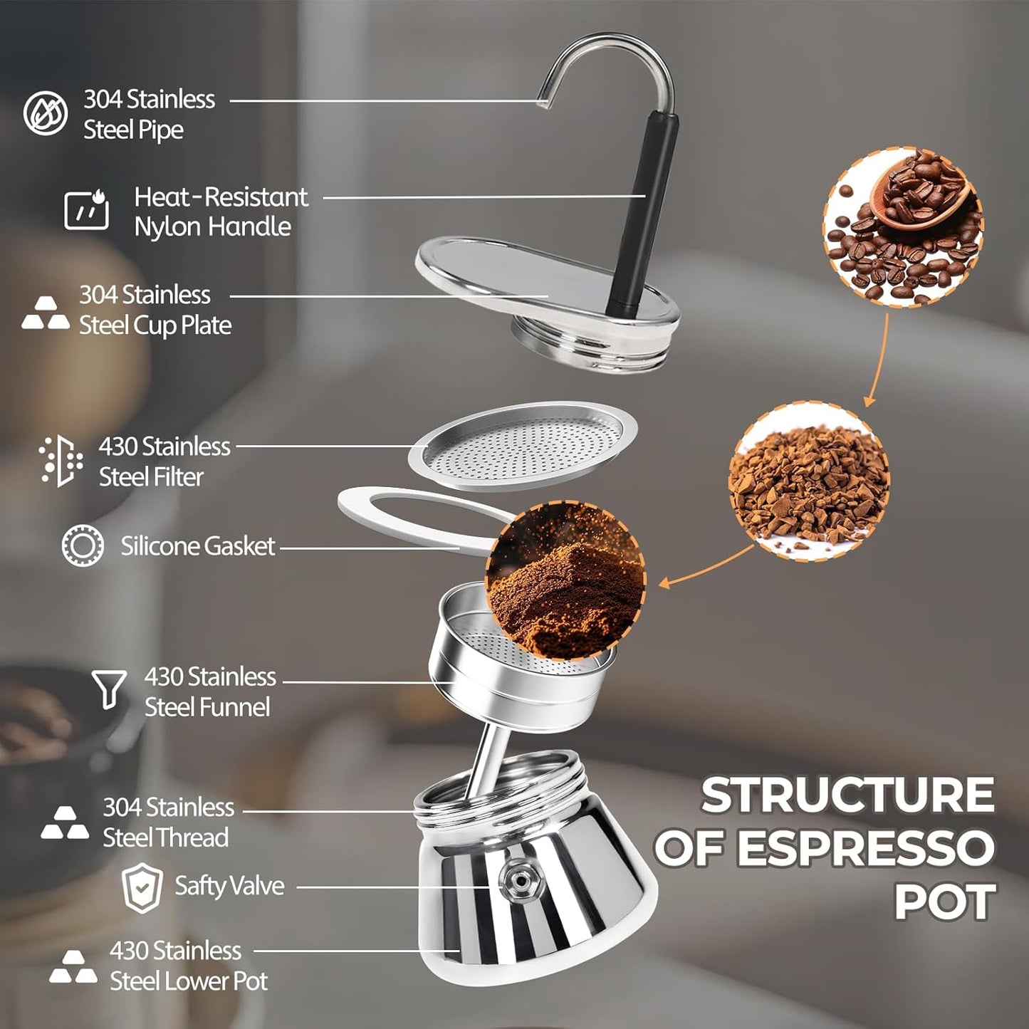 Uncoated 1 Cup Single Tube Moka Pot 304 Thickened Stainless Steel Mini Coffee Maker Stovetop Espresso Coffeemaker Italian Classic Style Brewing Greca Cafe Mocha Machine for Camping Travel Home 90ml