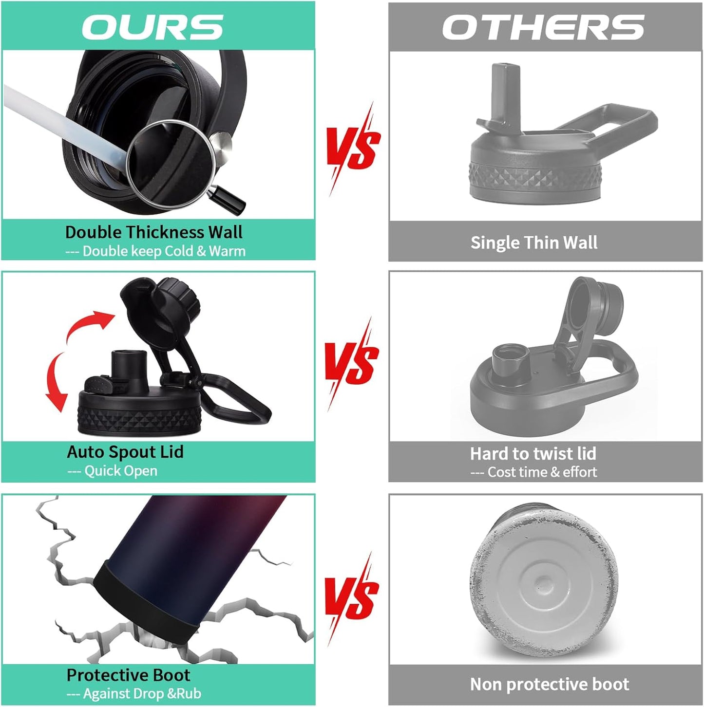 1 Gallon Insulated Water Jug - with Paracord Handle, Straw & Chug Lid, Water Bottles Holder with Strap, 128oz Stainless Steel Large Water Bottle, Keep Hot 12H & Cold 48 for Travel Hiking Camping Work