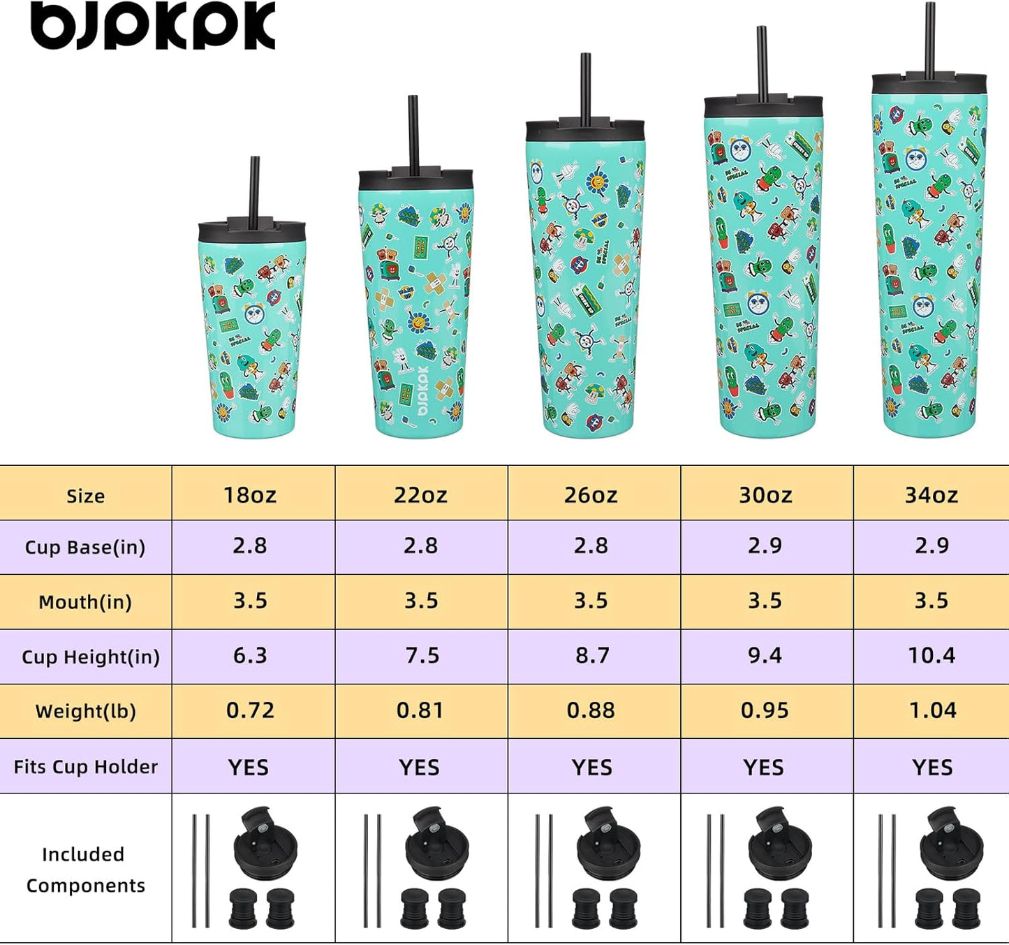 BJPKPK 30oz Stainless Steel Insulated Tumbler With lid And Straw Travel Coffee Thermal Tumblers Cup For Women And Men,Spring Party Green