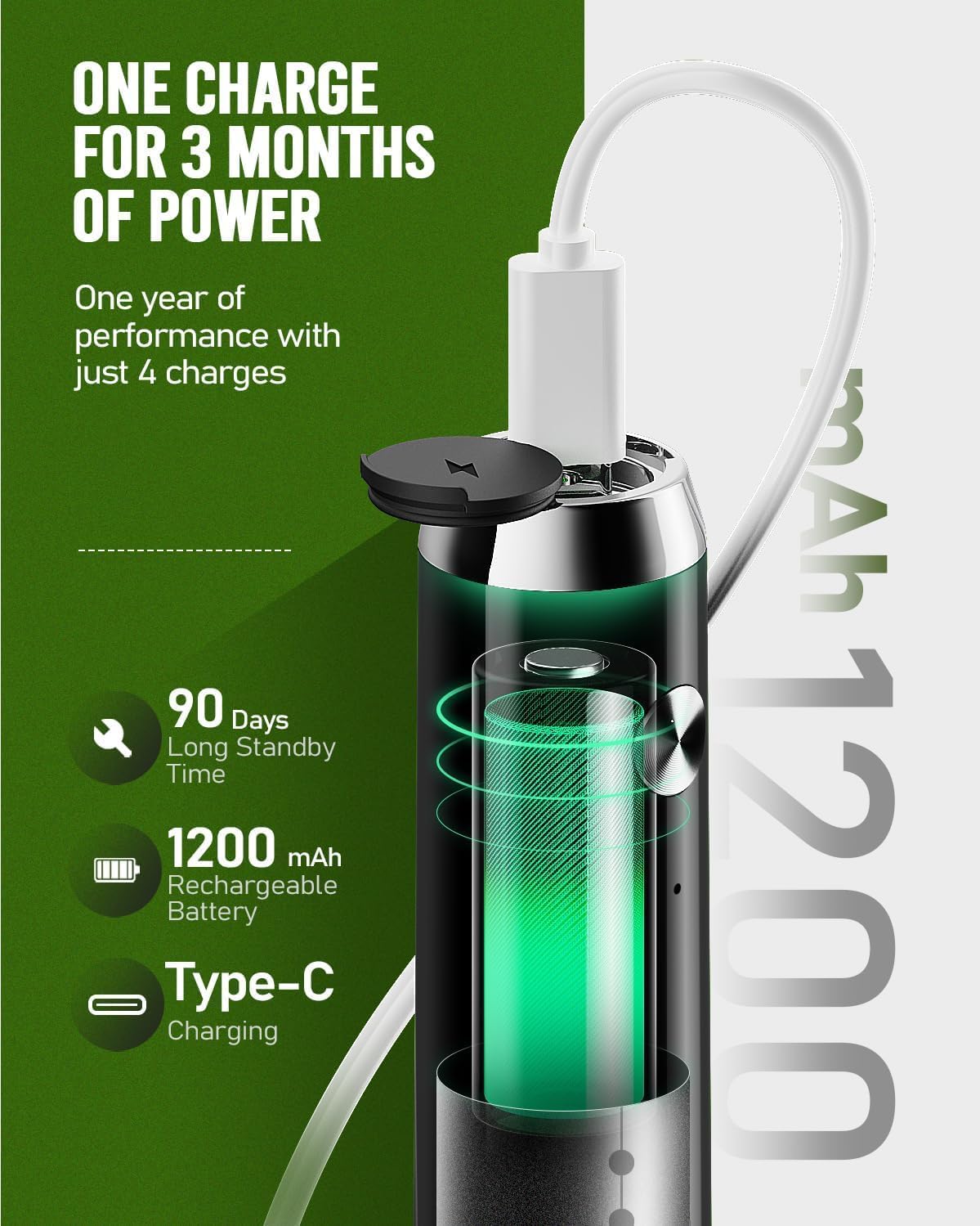 Maestri House Rechargeable Milk Frother, LunaFro NS Handheld Electric Foam Maker Waterproof Detachable Stainless Steel Whisk Drink Mixer Foamer for Lattes, Cappuccino, No Stand