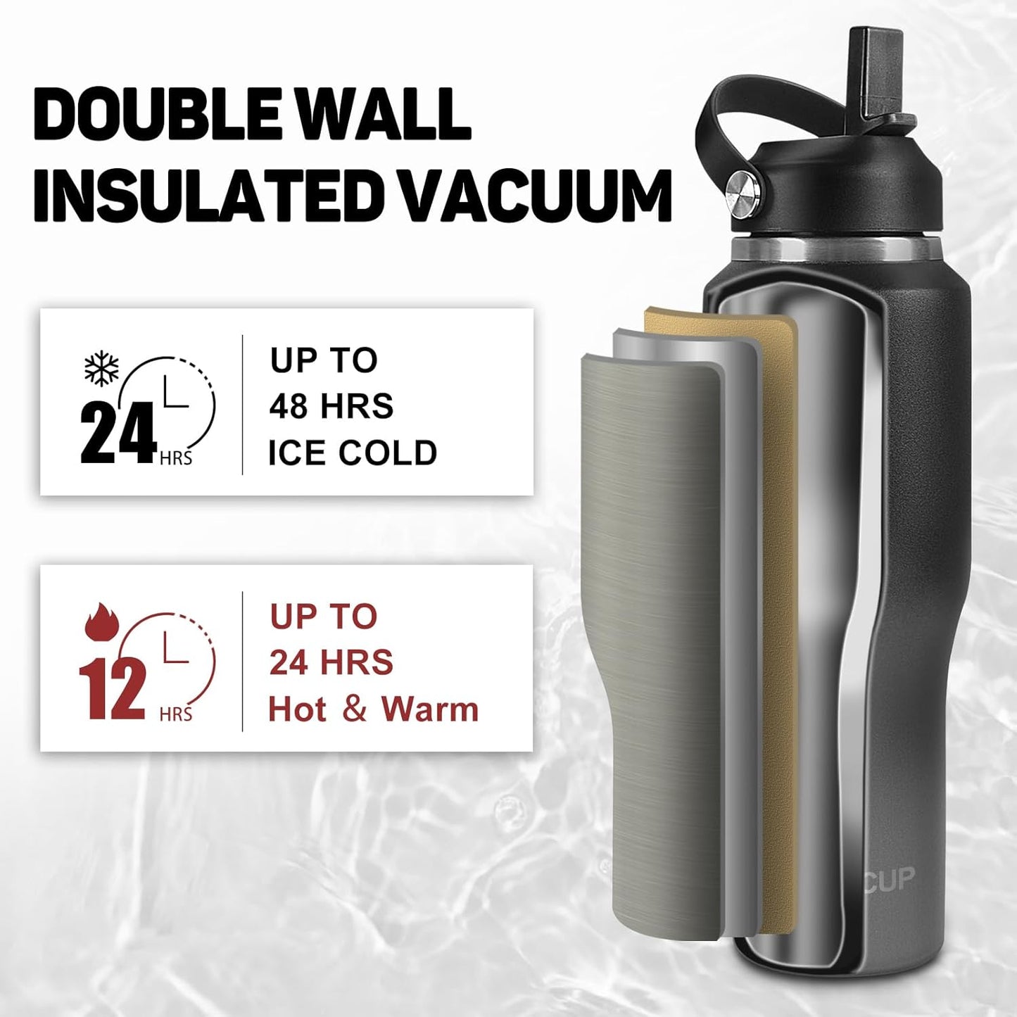 32oz Water Bottle Insulated with Powder Coated, Fit in Any Car Cup Holder, Water Bottles with Straw and Spout Lids, Stainless Steel Insulated Double Wall Leak-proof BPA Free to Keep Cold&Hot