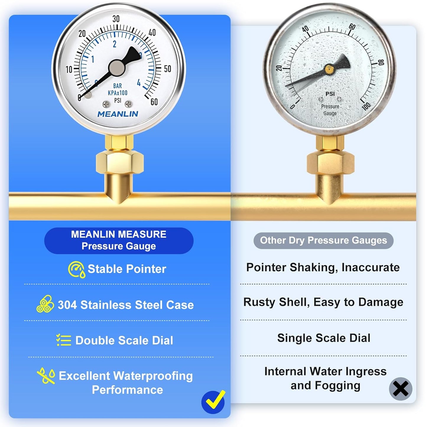 MEANLIN MEASURE 0~60Psi Dry Pressure Gauge Stainless Steel 1/4" NPT 2" FACE DIAL Waterproof for Pool Filter Pump Oil Air Compressor Tire Pressure Tester Lower Mount with 1/2" NPT and 3/8" NPT Hex Bush