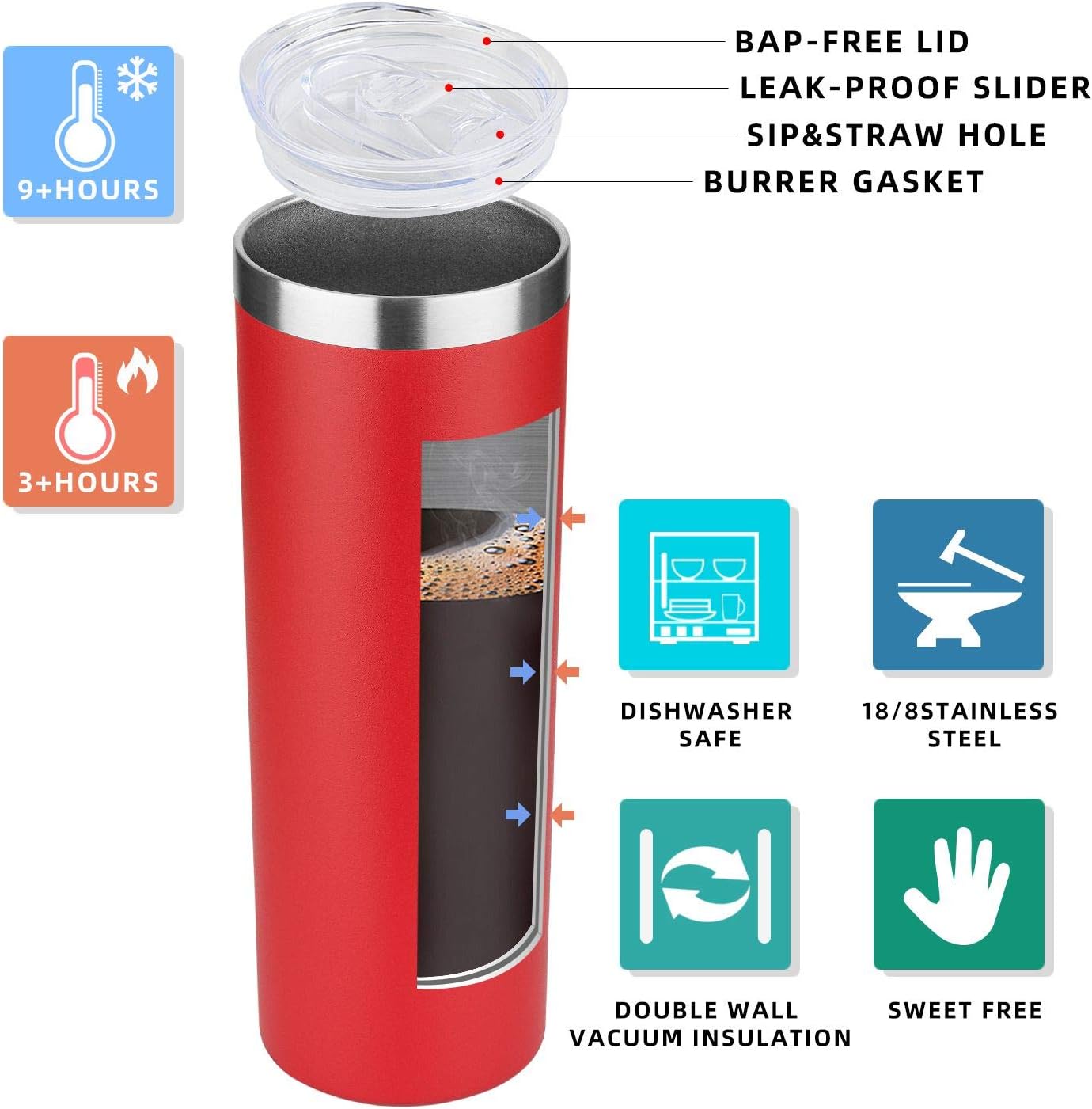 HASLE OUTFITTERS 20 oz Skinny Tumblers Bulk Set, Stainless Steel Insulated Slim Tumblers with Lids, Reusable Double Wall Travel Coffee Mugs, Durable Powder Coated Travel Water Cups(Red, 8)