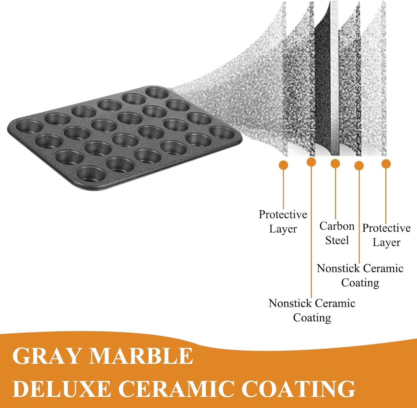 Mini Muffin & Cheesecake Pan, Nonstick 24, Toast Oven Baking Supplies