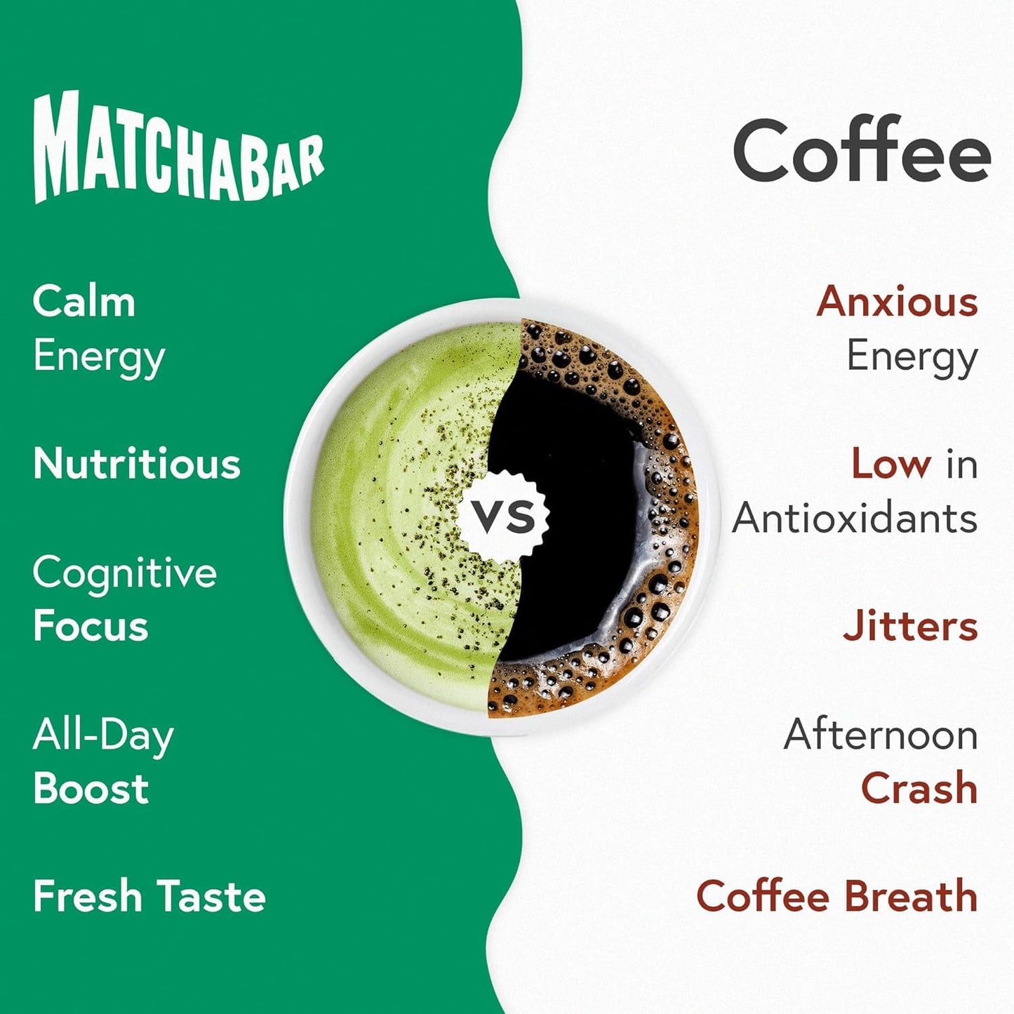 MATCHABAR Matcha Powder Tin (30g) - Ceremonial Grade Authentic Japanese Matcha Green Tea Powder - Matcha Green Tea Harvested in Japan - Matcha Tea Latte - Zero Sugar, Vegan & 0 Calories