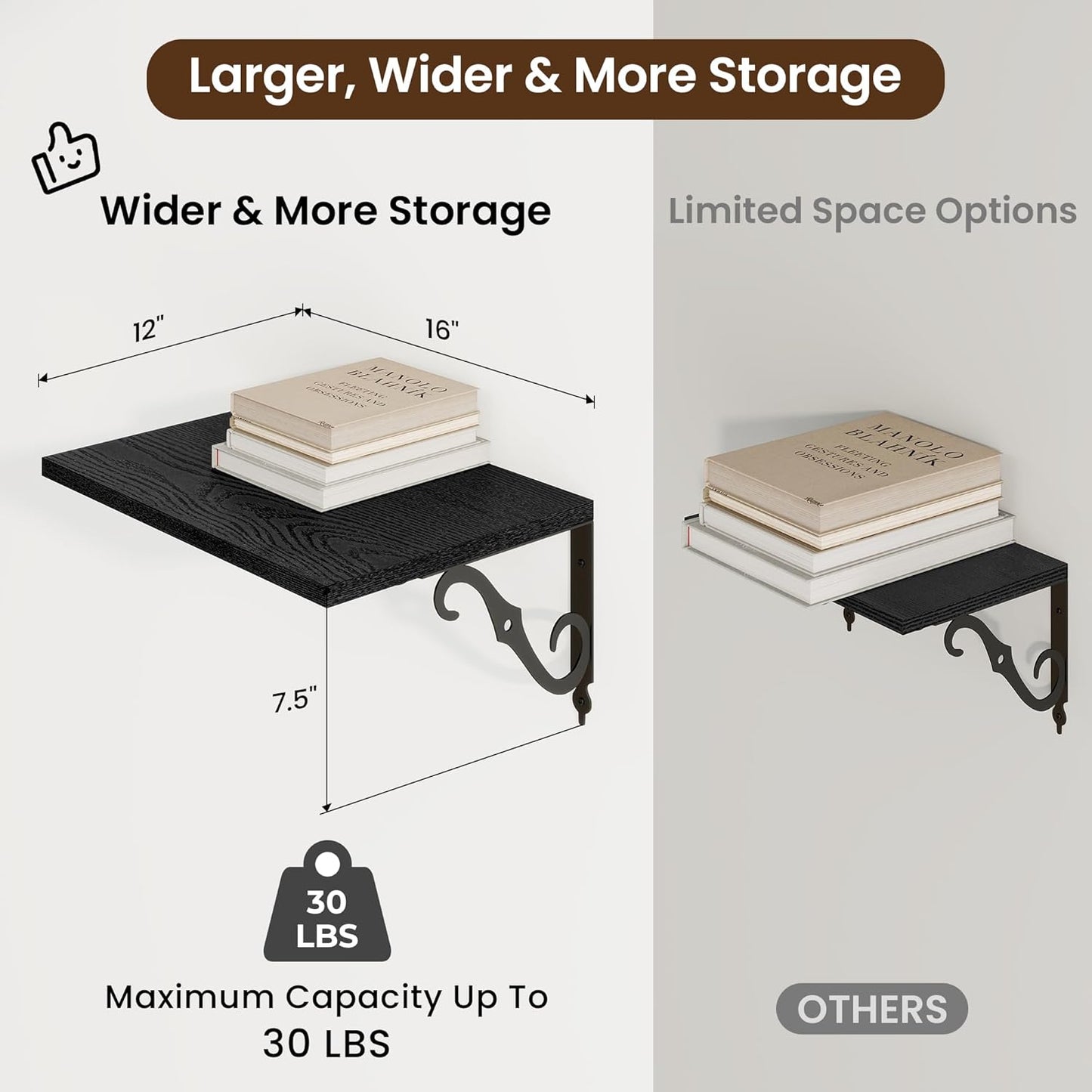 RICHFOCUS 12 Inch Deep Floating Shelves for Wall, 16" W x 12" D Black Wood Wall Shelves Set of 2, Wide Floating Shelves for Living Room, Bedroom, Kitchen, Bathroom and Decor Storage, Black