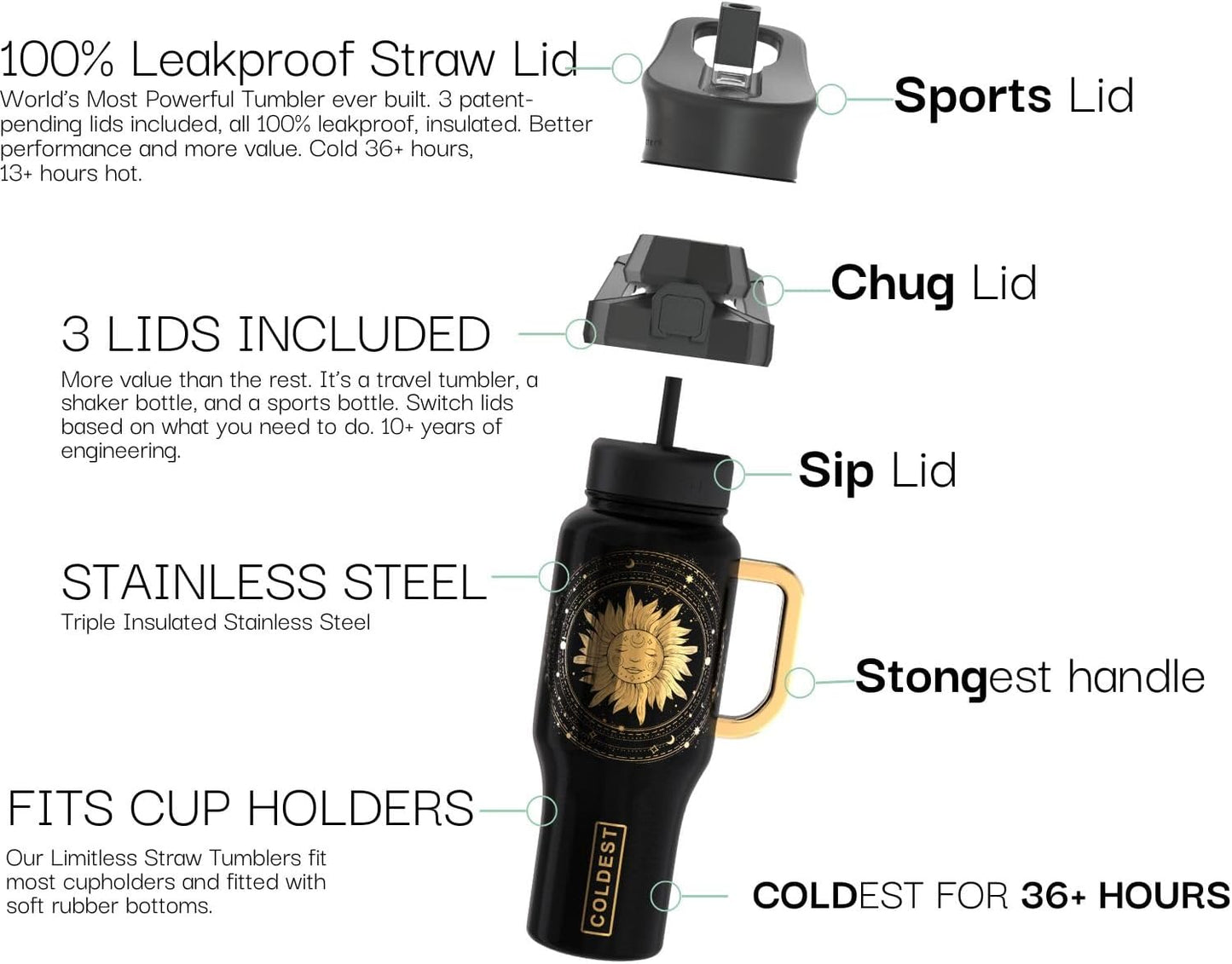 Coldest 40 oz Tumbler with Handle and Straw - 100% Leak Proof Insulated Tumbler with Lid and Straw (3 Lids) - Stainless Steel Tumblers for Women & Men - Cup Holder Friendly Base, 46 oz (Zen)