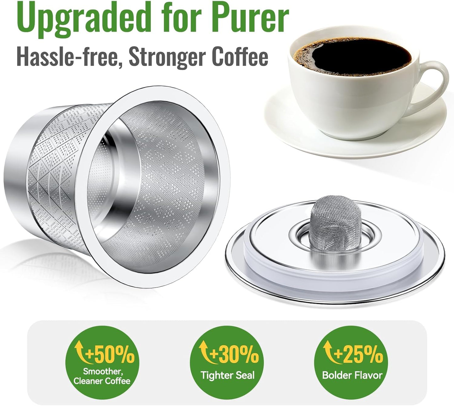 CAPMESSO Reusable K Cups for Keurig 1.0: Stainless Steel Reusable Coffee Pods - Dual-Mesh Refillable Coffee Filter for Richer Coffee NO Grit - for Keurig Coffee Maker K-Express K-Elite K-Mini (1 Pack)