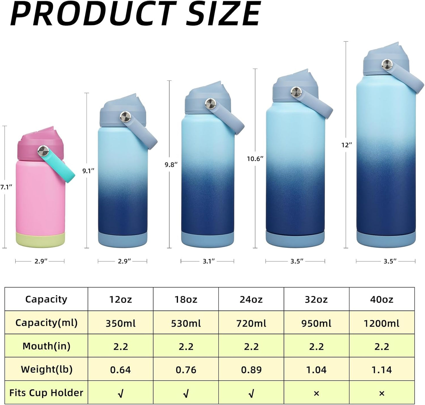 BJPKPK Insulated Water Bottle with Straw Lid, 40oz Large Thermos, BPA Free Leak Proof Stainless Steel Metal Water Bottles, Tumblers, Cups, Flasks for Travel, Sports,Sky