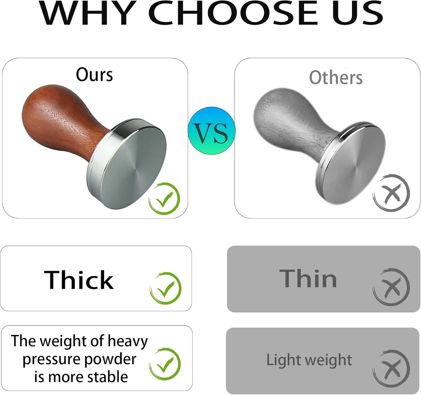 58mm Coffee Tamper Espresso Hand Tamper 304 Stainless Steel Espresso Wooden Handle Coffee Tamper with Mat (58mm)