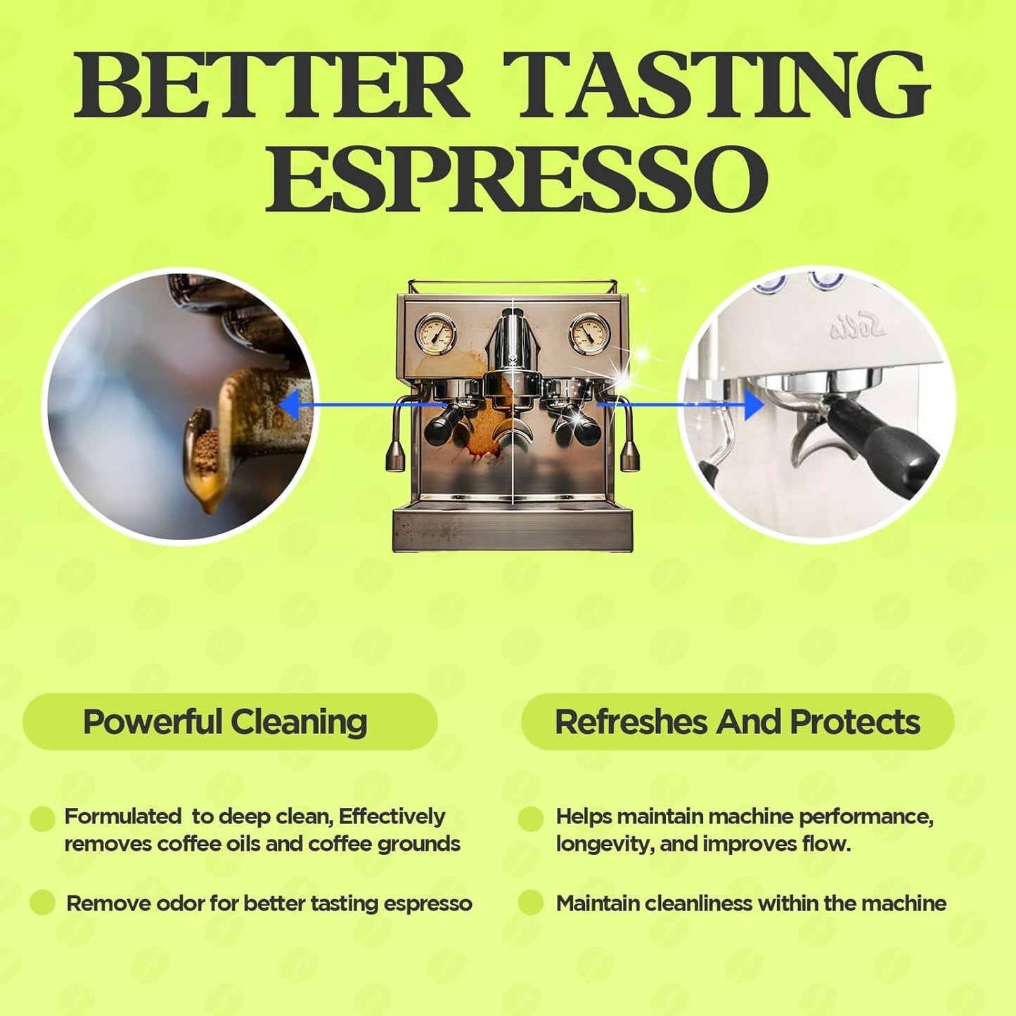 Espresso Machine Cleaning Tablets,16 Pack Coffee Machine Descaler Compatible with Breville, Gaggia, Delonghi, Jura, Coffee Oil Remover Tablets Suitable for use with all Espresso machines