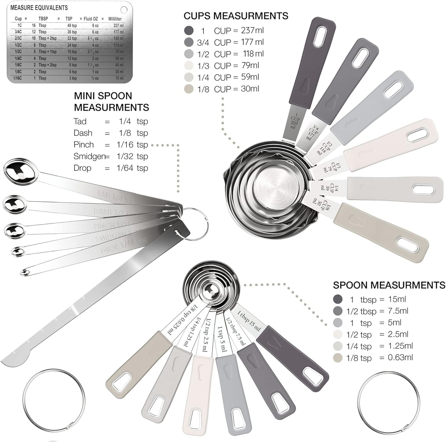 22-Piece Stainless Steel Measuring Cups and Spoons Set, Tad Dash Pinch Smidgen Drop Mini Measuring Spoons, Measuring Stick Leveler, Measurement Conversion Chart Fridge Magnet, (Charcoal)