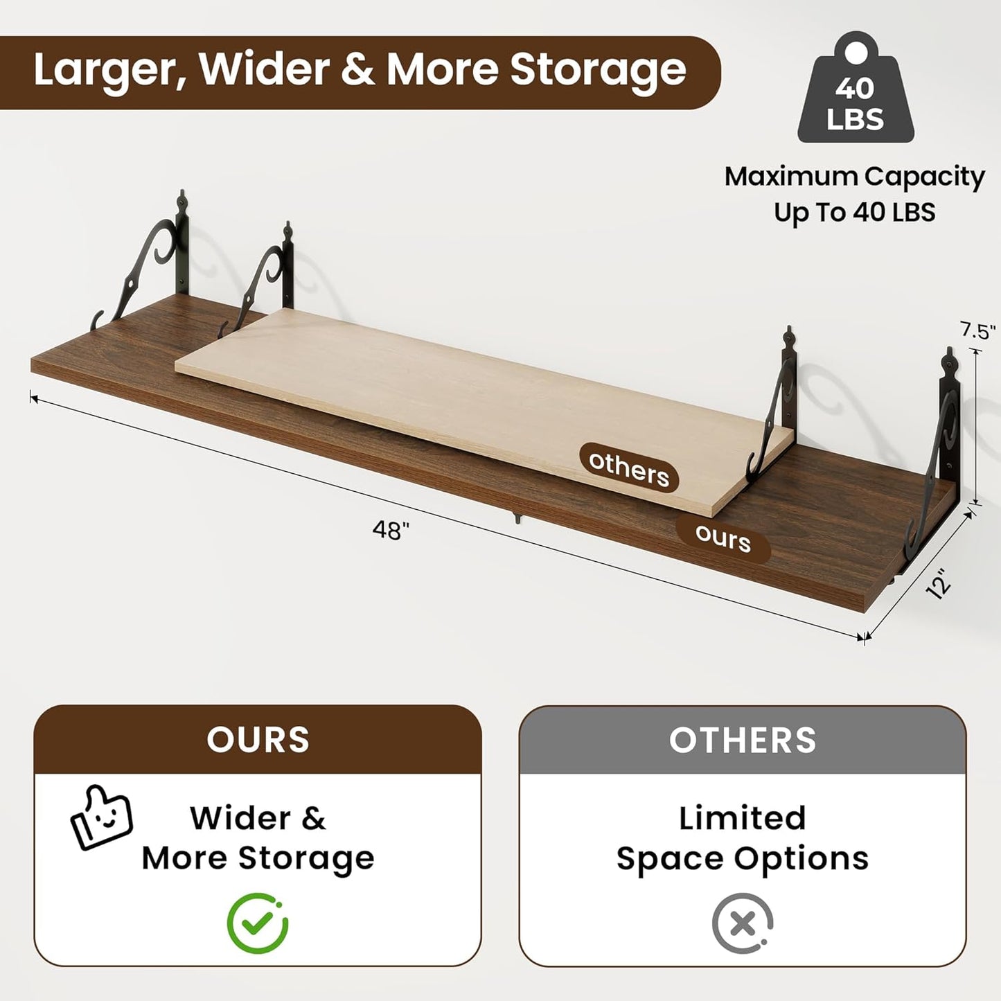RICHFOCUS 12 Inch Deep Floating Shelves for Wall, 48" W x 12" D Wood Wall Shelves Set of 2, Wide Floating Shelves for Living Room, Bedroom, Kitchen, Bathroom and Decor Storage, Walnut
