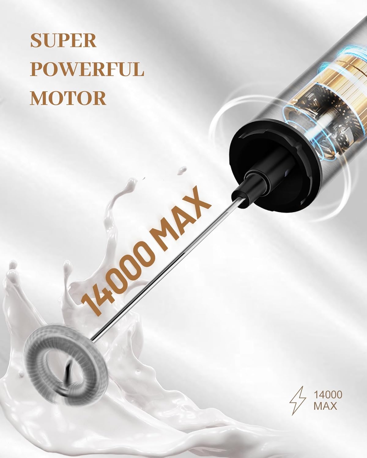 Milk Frother Rechargeable with Cover - Coffee Frother Wand, Drink Mixer Handheld with 2 Detachable Stainless Whisks 2 Speed Adjustable for Latte, Cappuccino, Hot Chocolate, Egg, Silver