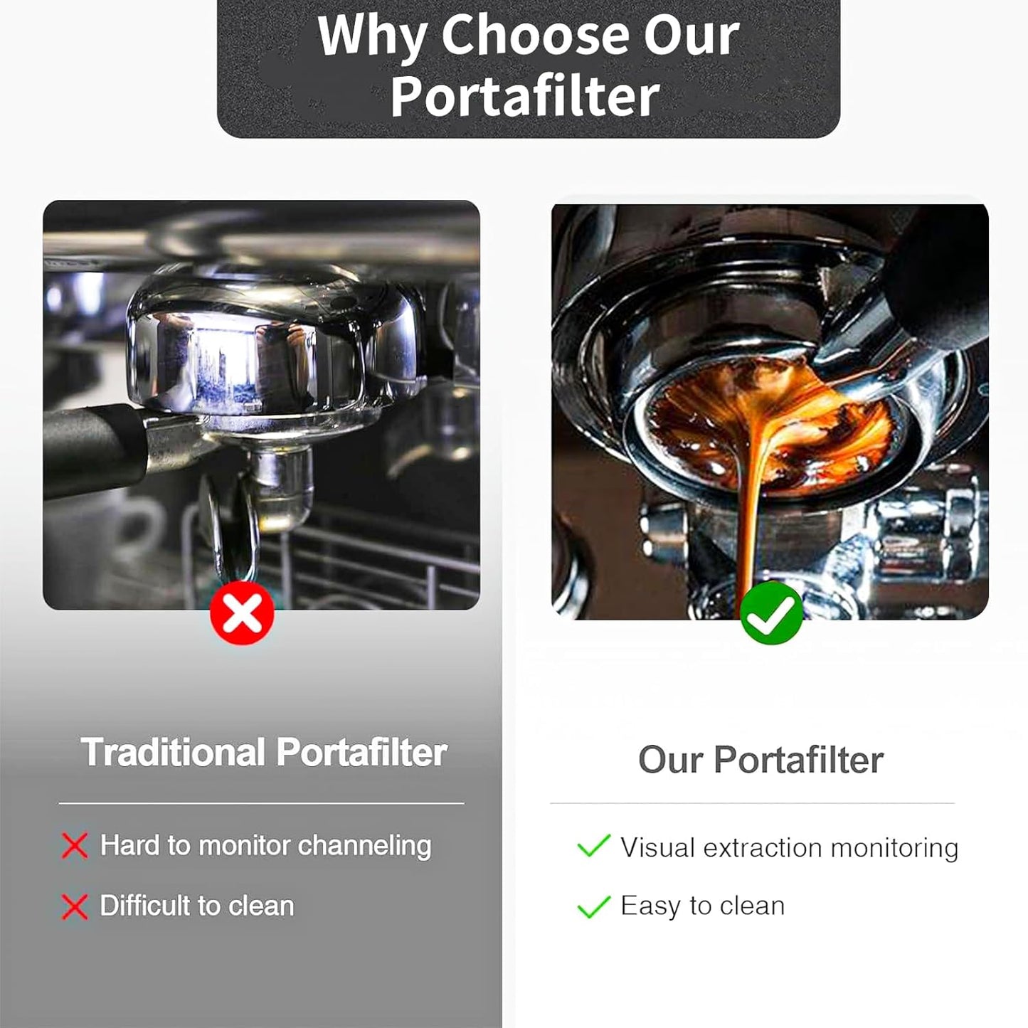 51mm Bottomless Portafilter Compatible for Delonghi ECP3420/ECP3120/EC155/BCO430/EC260, 2 Ears, with Stainless Steel Double Shot Capacity Cup Filter Basket