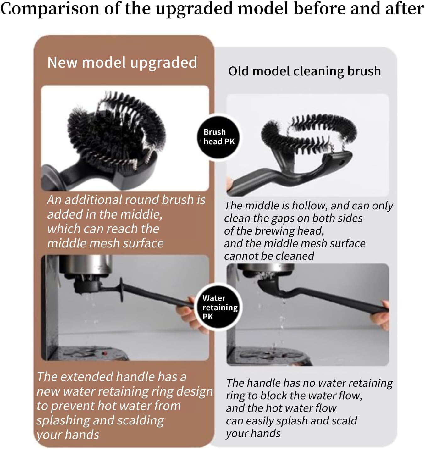 Espresso Machine Brush, Coffee Machine Brush Cleaner Removable Coffee Maker Espresso Group Round Brushes Barista Grinder Tools (51MM)