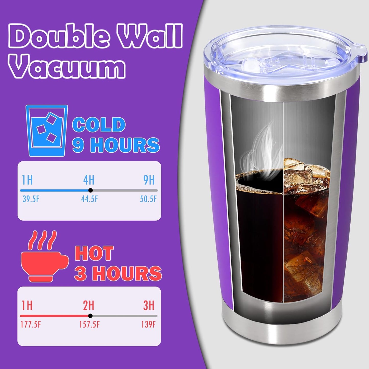 20oz Tumbler Bulk Stainless Steel Tumbler Cup with Lid Vacuum Insulated Double Wall Travel Mug, Durable Powder Coated Travel Coffee Tumbler Mug for Hot & Cold Drinks, Purple,12 Pack