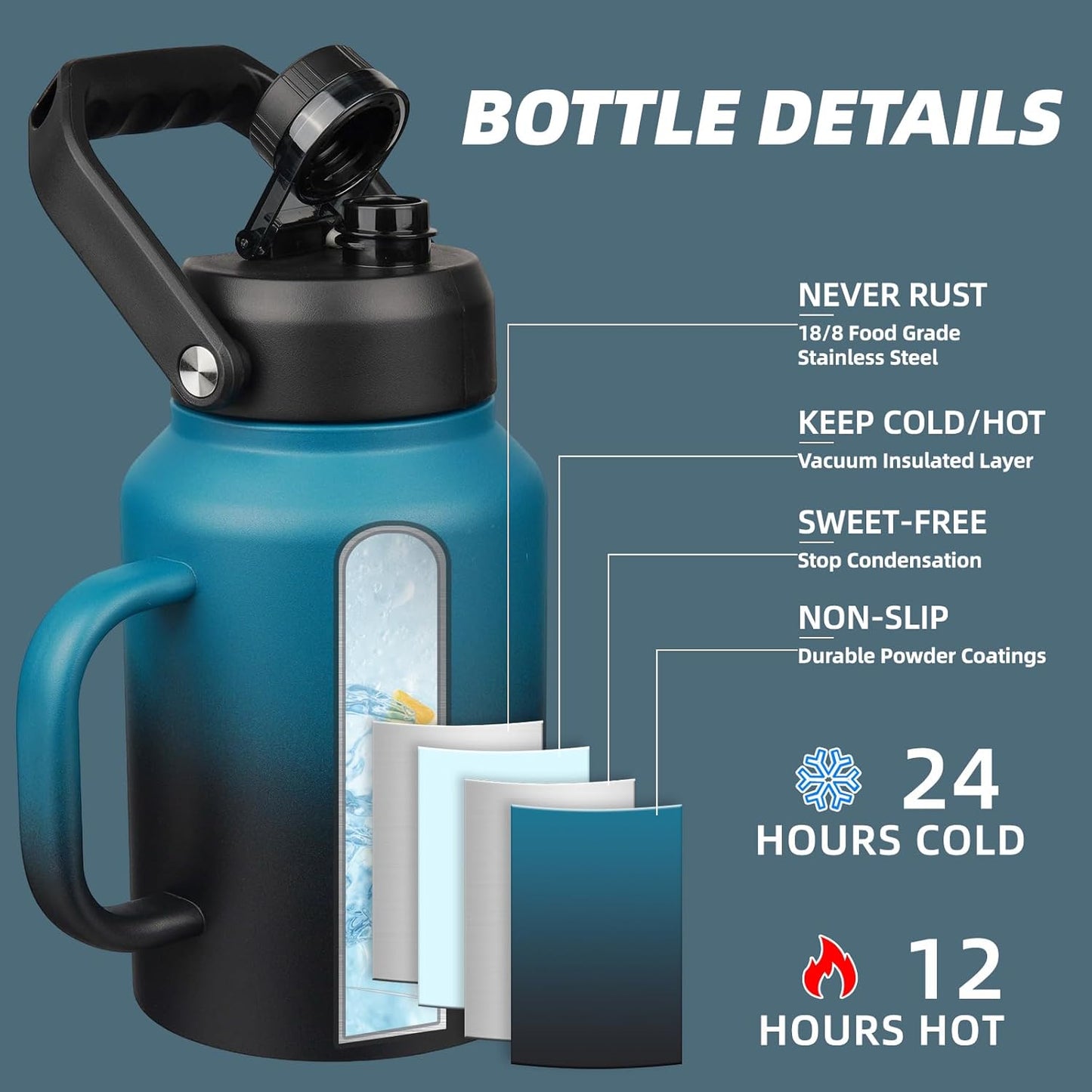 BJPKPK 64oz Insulated Water Bottle with Handle, Large Dishwasher Safe Half Gallon Water Bottle, BPA Free Water Jug, Wide Mouth Metal Water Bottle with Anti-slip Bottom, Keep Cold & Hot, Blue & Black