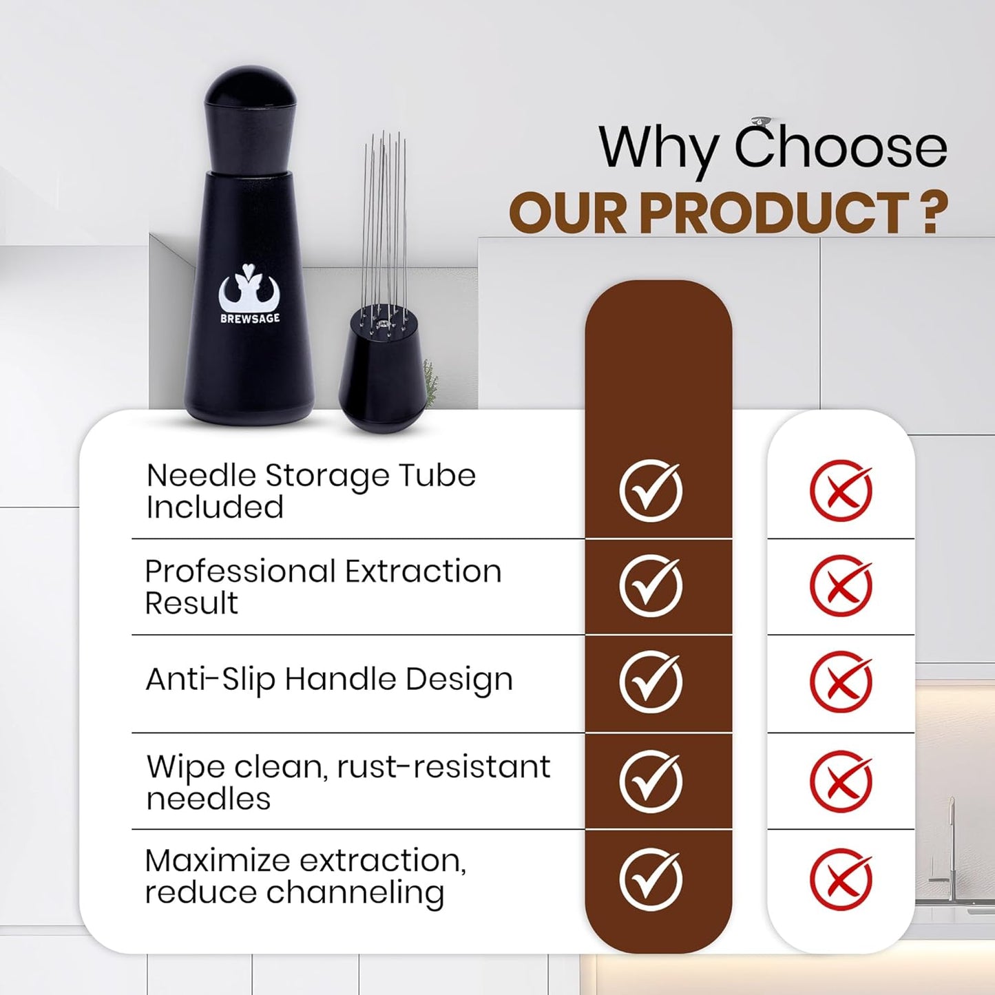 Espresso Accessories Kit – WDT Distribution Tool & 58mm Espresso Dosing Funnel for Baristas – 0.35mm Needle Stirrer with Extra Replaceable Needles, Handle & Storage Pouch