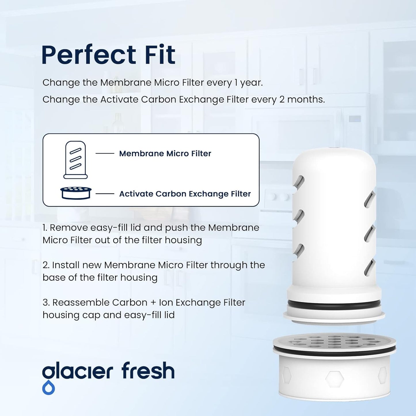 GLACIER FRESH Water Pitcher Filter Replacement for LS Home Dispenser and Pitcher Systems, Reduces Chlorine Taste and Odor, 1 Membrane Micro Filter