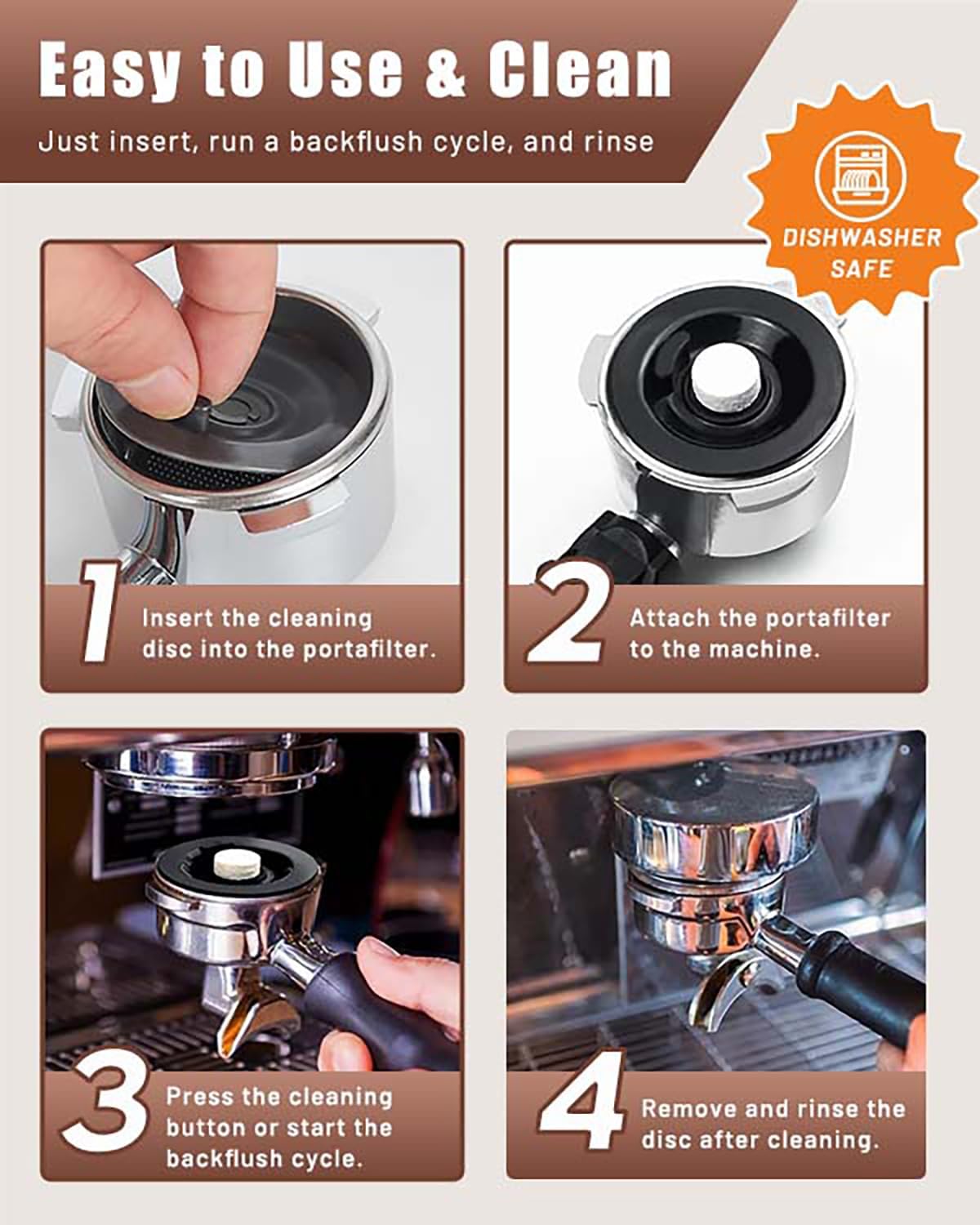 Espresso Backflush Cleaning Disc Set for Breville/Sage Espresso Machines – 54mm (1 Pack, 1 With Hole + 1 Without Hole), Compatible with Cleaning Tablets