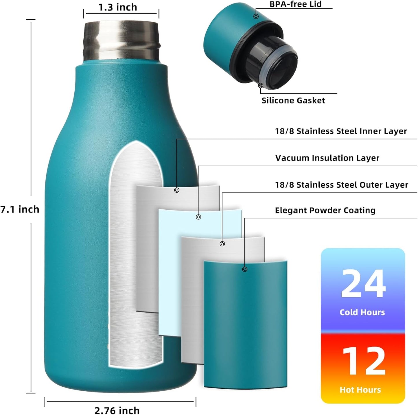 BJPKPK Insulated Water Bottles, 12oz Stainless Steel Metal Water Bottle with Strap, BPA Free Leak Proof Thermos, Mugs, Flasks, Reusable Water Bottle for Sports & Travel, Lake Blue