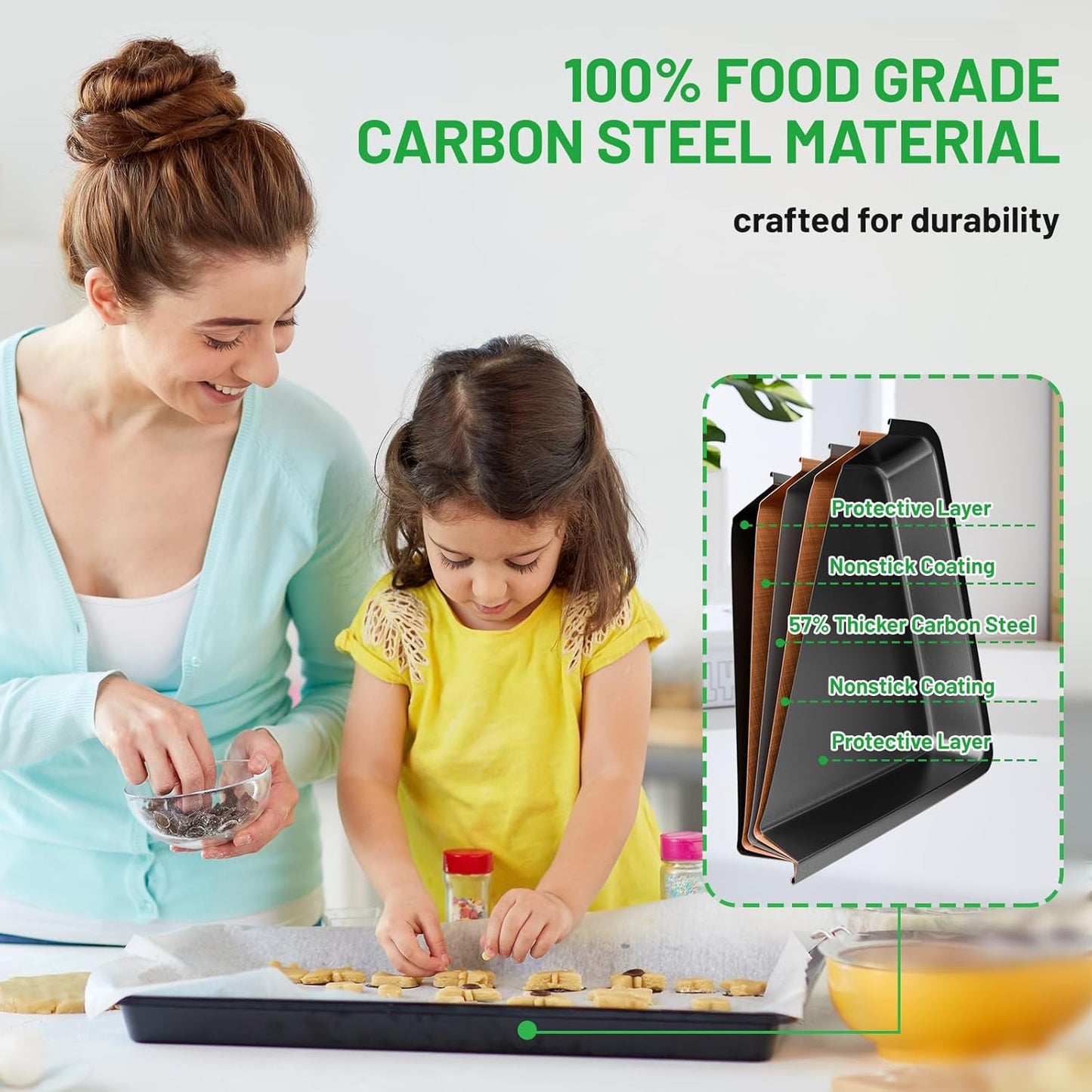 5 Pieces Baking Pans Set, Nonstick Baking Sheet Tray Oven Pans Bakeware Set, Baking Supplies with Round/Square Cake Pan, Muffin Pan, Loaf Pan, Roast Pan, Stackable Baking Sets for Cooking