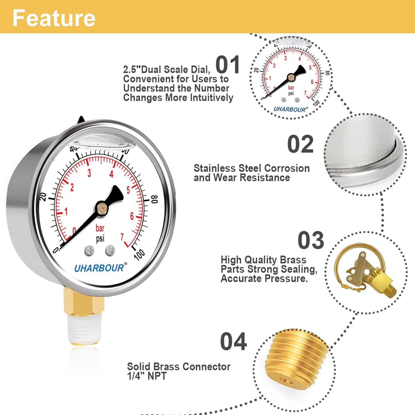 Glycerin Filled Pressure Gauge 1/4 NPT 100psi/7bar, Stainless Steel Case, Brass Inside Construction, 2-1/2" dial, 1/4" NPT Lower Connection with Pre-Wrapped Teflon Tape