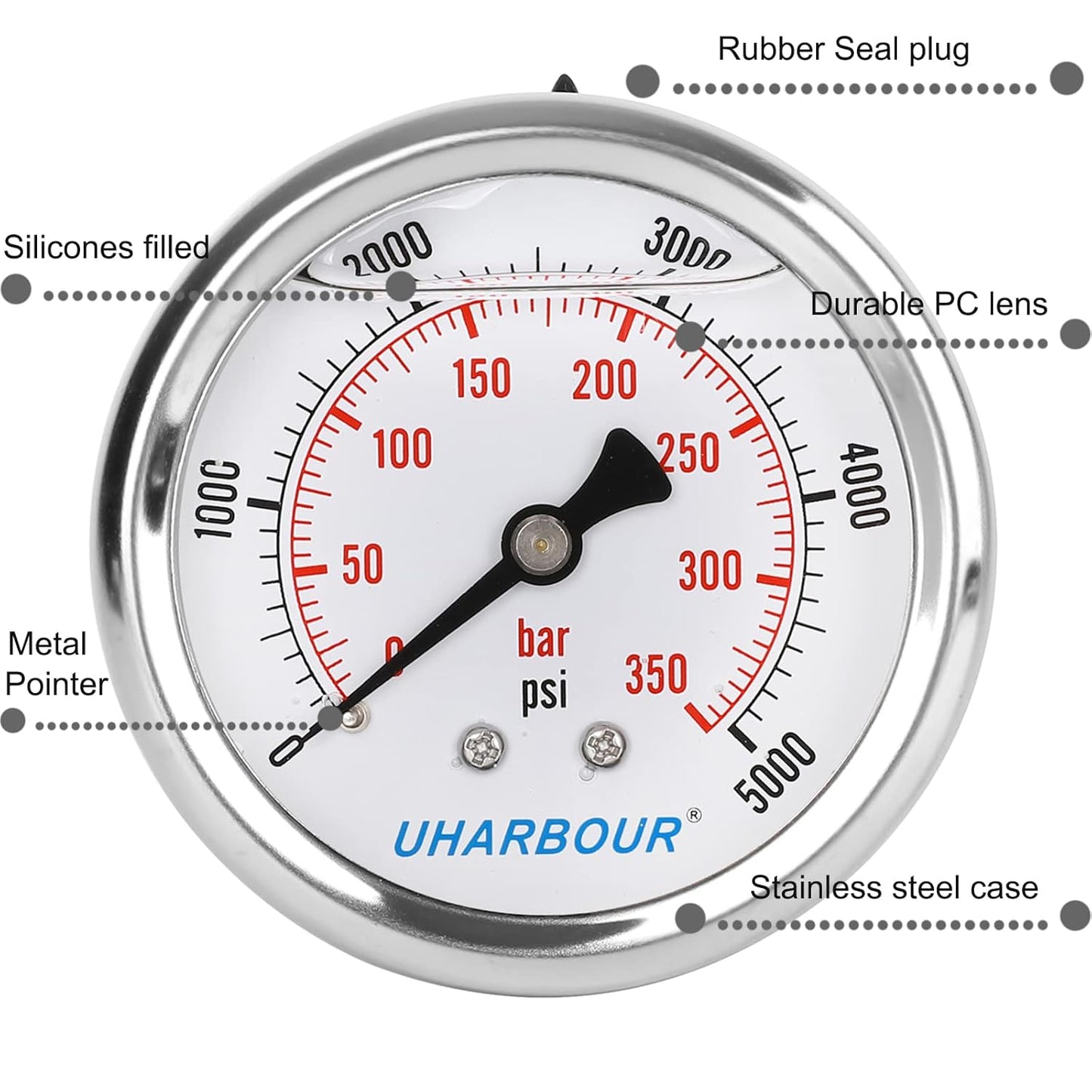 Glycerin Filled Pressure Gauge 5000psi/350bar, Stainless Steel case, Brass Inside Construction, 2-1/2" dial, 1/4" NPT Back Connection.…