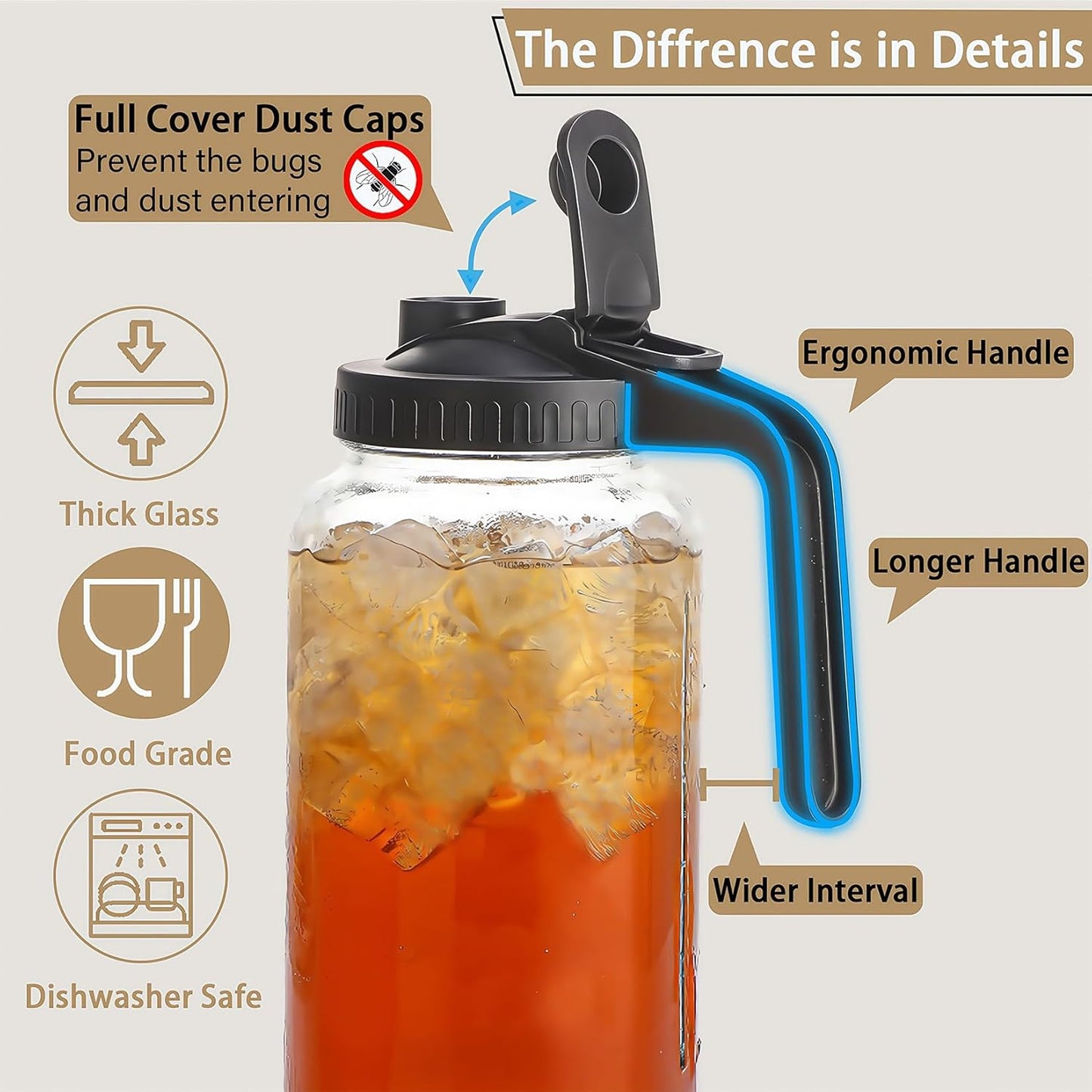 32oz Glass Pitcher with Handle and Lid, 1 Quart Mason Jar Pitcher - Airtight & Leakproof Water Jug with Pour Spout Lid, Glass Containers for Fridge, Perfect for Juice, Cold Brew, Iced & Sun Tea