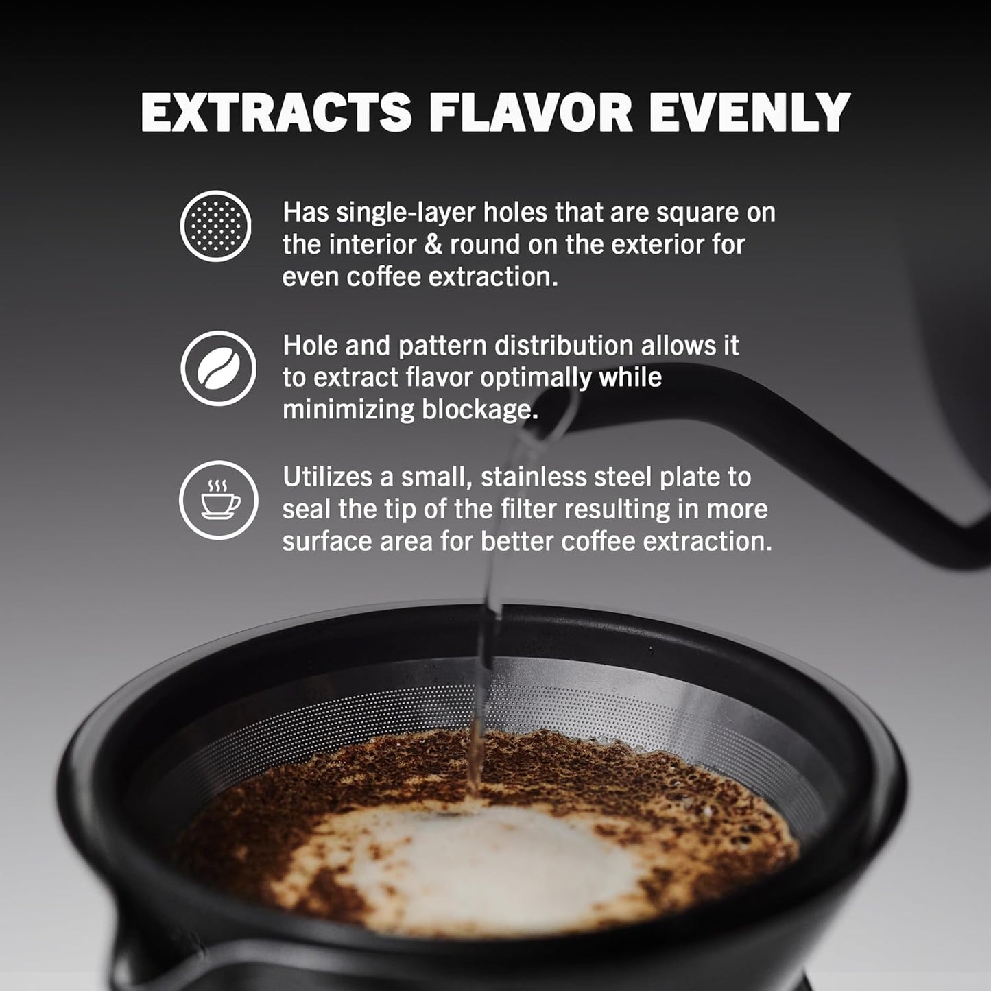 Able KONE for Chemex: The Original Reusable Black Titanium Coffee Filter