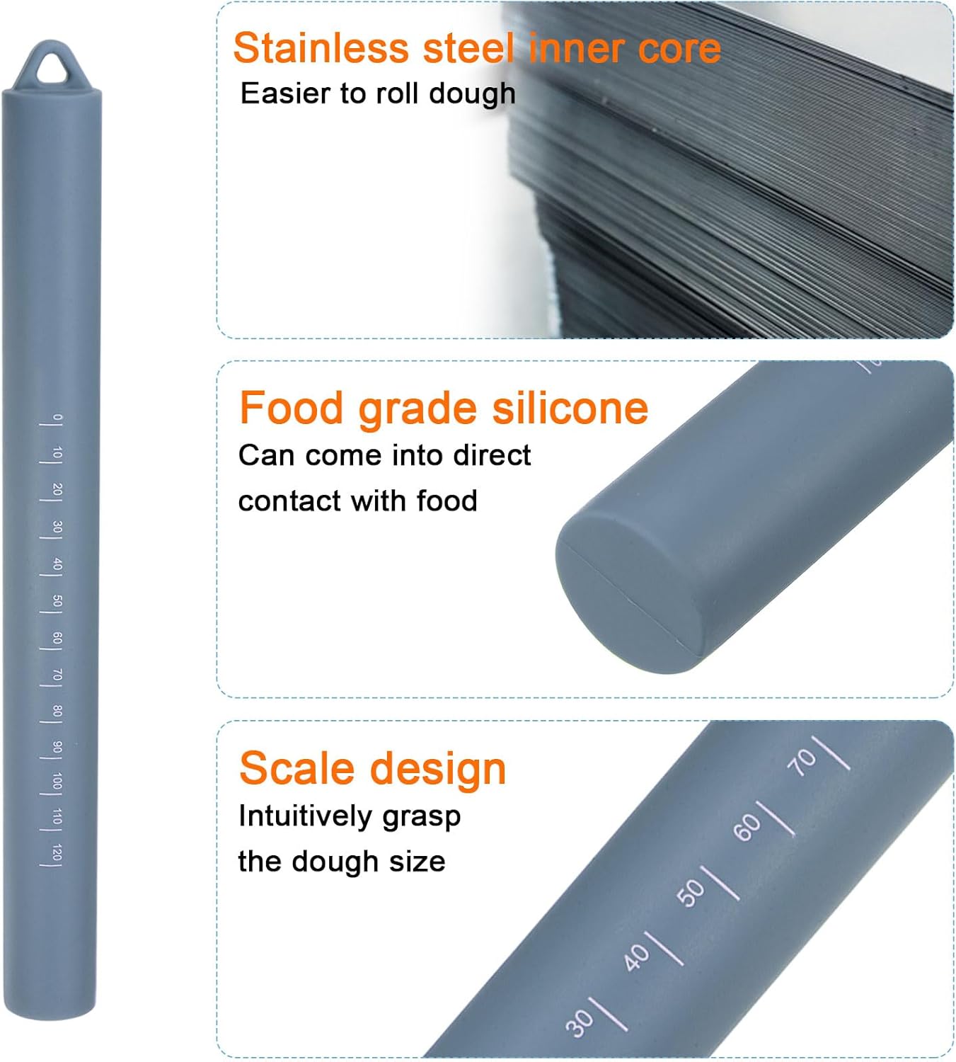 HARFINGTON 2pcs Silicone Rolling Pin 10" Stainless Silicone Surface Non-Stick Stainless Steel Inner Core Dough Roller Kitchen Roller for Baking Pastry Pizza Fondant Bread, Blue,Dark Green