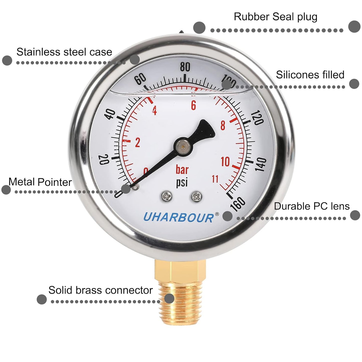 Glycerin Filled Pressure Gauge 160psi/11bar, Stainless Steel case, Brass Inside Construction, 2-1/2" dial, 1/4" NPT Rear Connection.