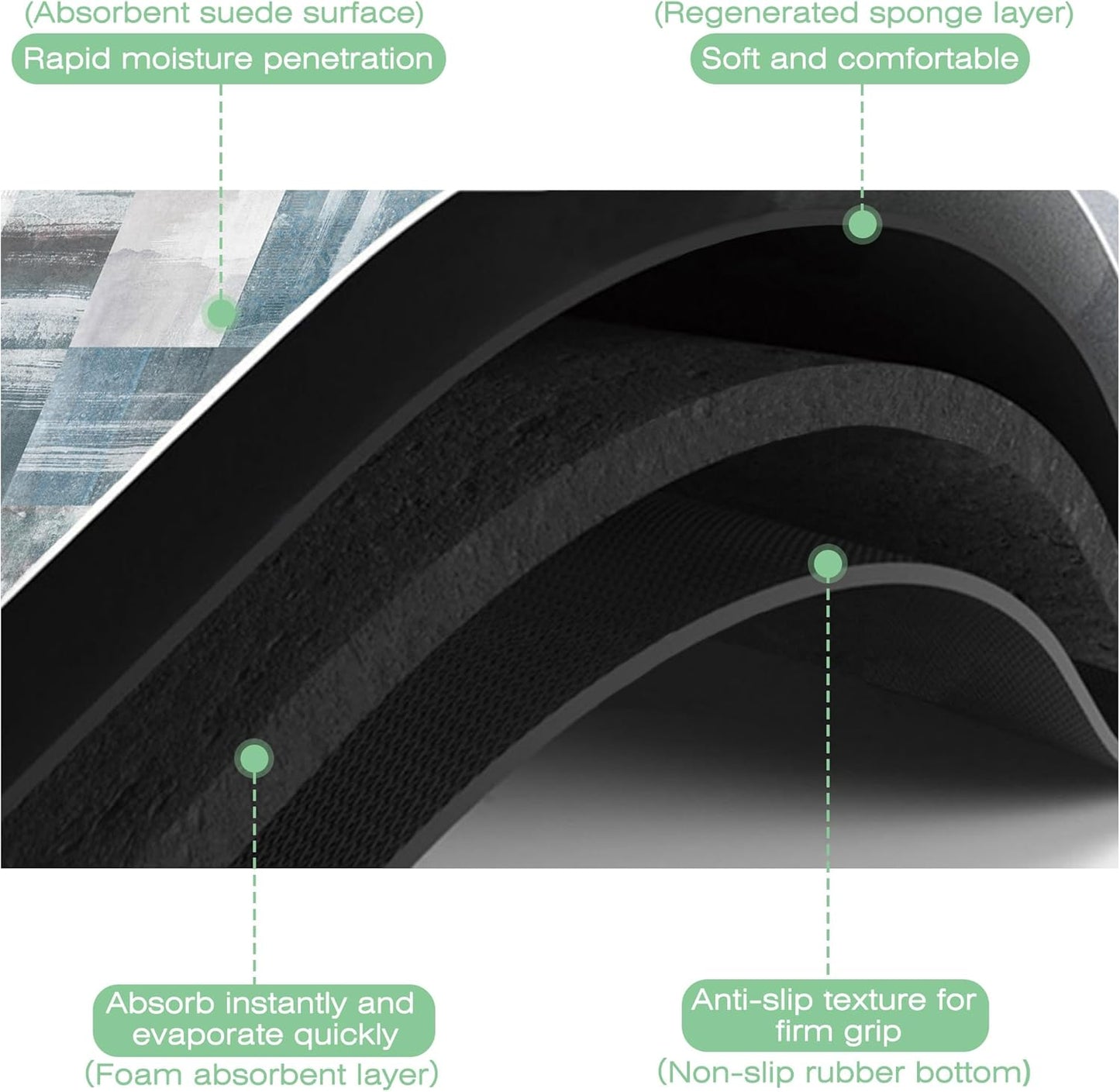 Dish Drying Mat Blue Grey Abstract Art Dish Drying Pad,16"X24" Bsorbent Coffee Mat for Sink Dishes or Under Rack Kitchen Counter Accessories Absorbent Hide Stain Rubber Backed Drying Mat