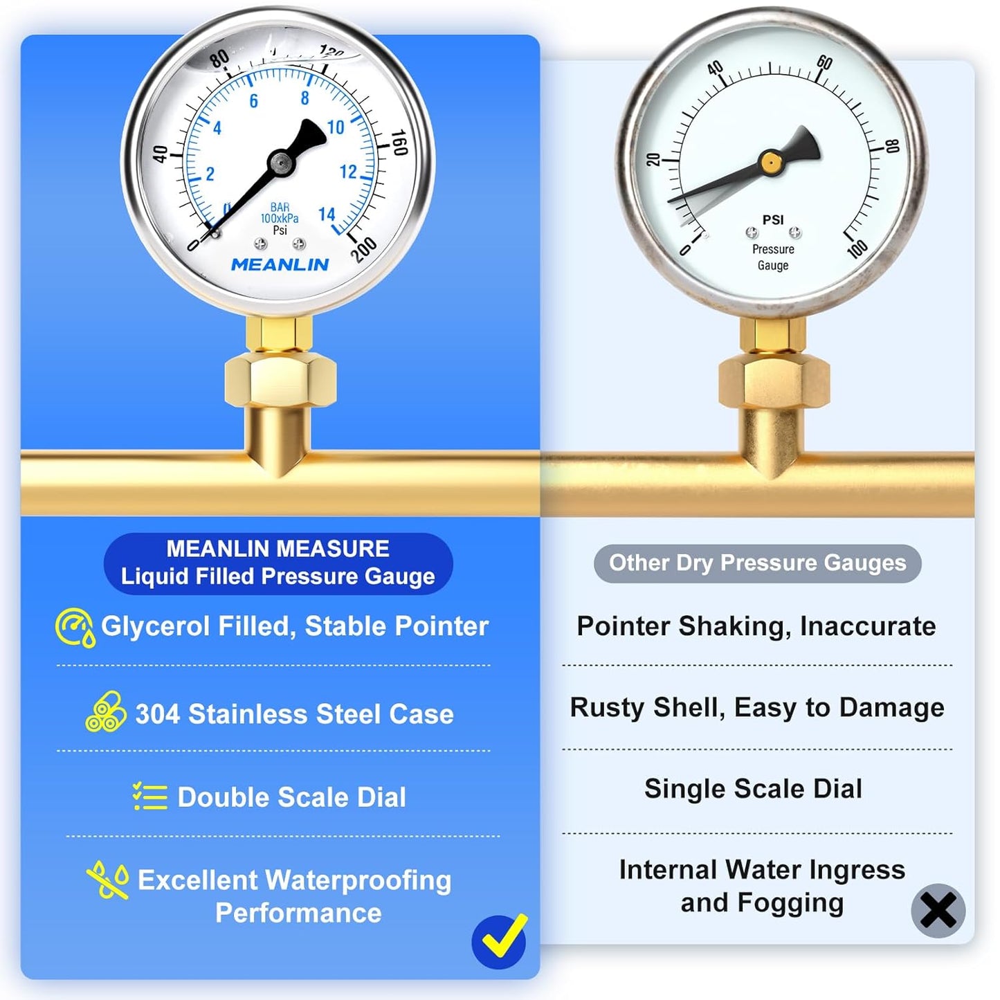 MEANLIN MEASURE 0~200Psi Stainless Steel 1/4" NPT 2.5" FACE DIAL Liquid Filled Pressure Gauge WOG Water Oil Air Lower Mount (Pack of 2), with 1/2" NPT and 3/8" NPT Hex Bushing