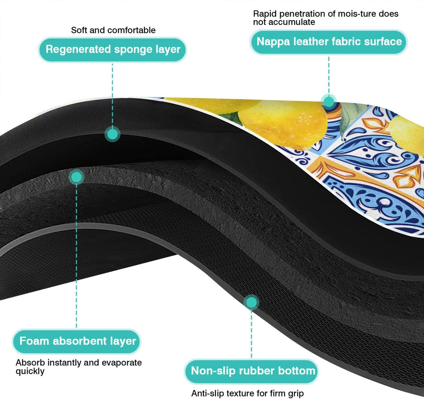 Rubber Dish Drying Mat for Kitchen Counter Large Lemon Washable Quick Home Coffee Pad Fit Under Sink,Bar,Utensils 16x18in