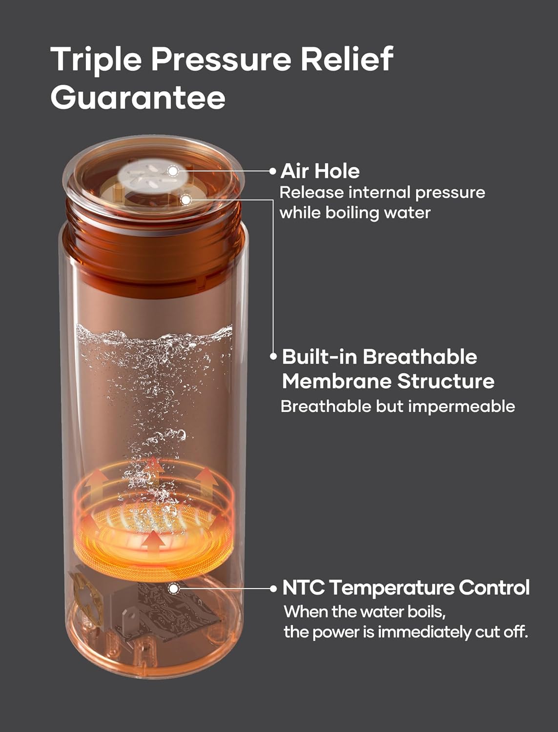 Sekaer Mini Travel Portable Electric Kettle, Small Tea Kettle Hot Water Boiler, 330mL & 304 Stainless Steel, with 4 Variable Presets and Auto Shut-Off, SEK-833