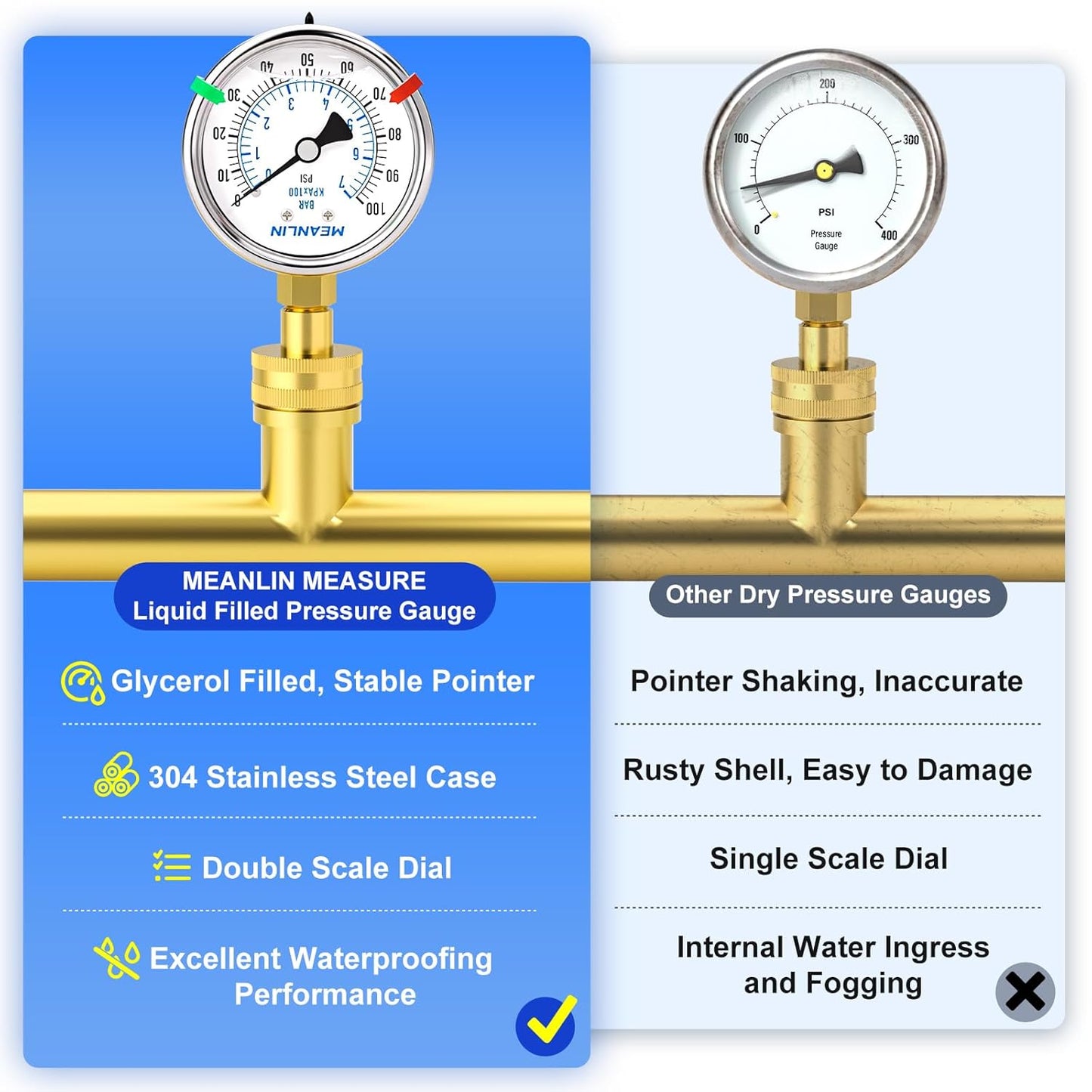 MEANLIN MEASURE 0~100Psi Stainless Steel Frame 3/4" Female Liquid Filled Pressure Gauge kit Plus 5 adapters, 2.5" FACE DIAL Multi-Purpose Pressure Gauge kit for Gardens, Water Pipes with 2PCS Snaps