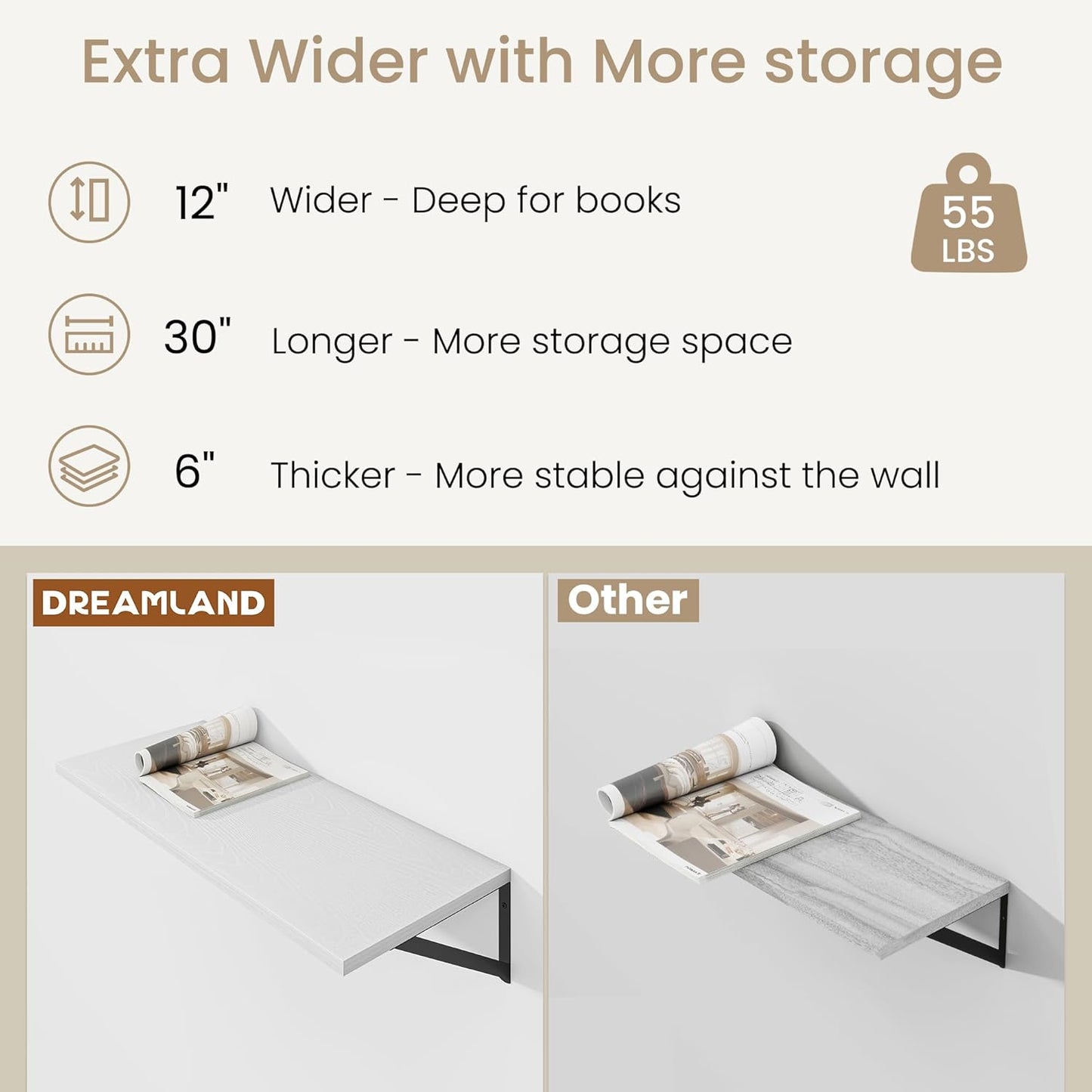 Dreamland Floating Shelves for Wall, 12 Inch Deep Floating Shelves Set of 2, 30W x 12D Large Wall Shelf with Sturdy Metal Brackets for Living Room, Bathroom, Bedroom and Kitchen, White