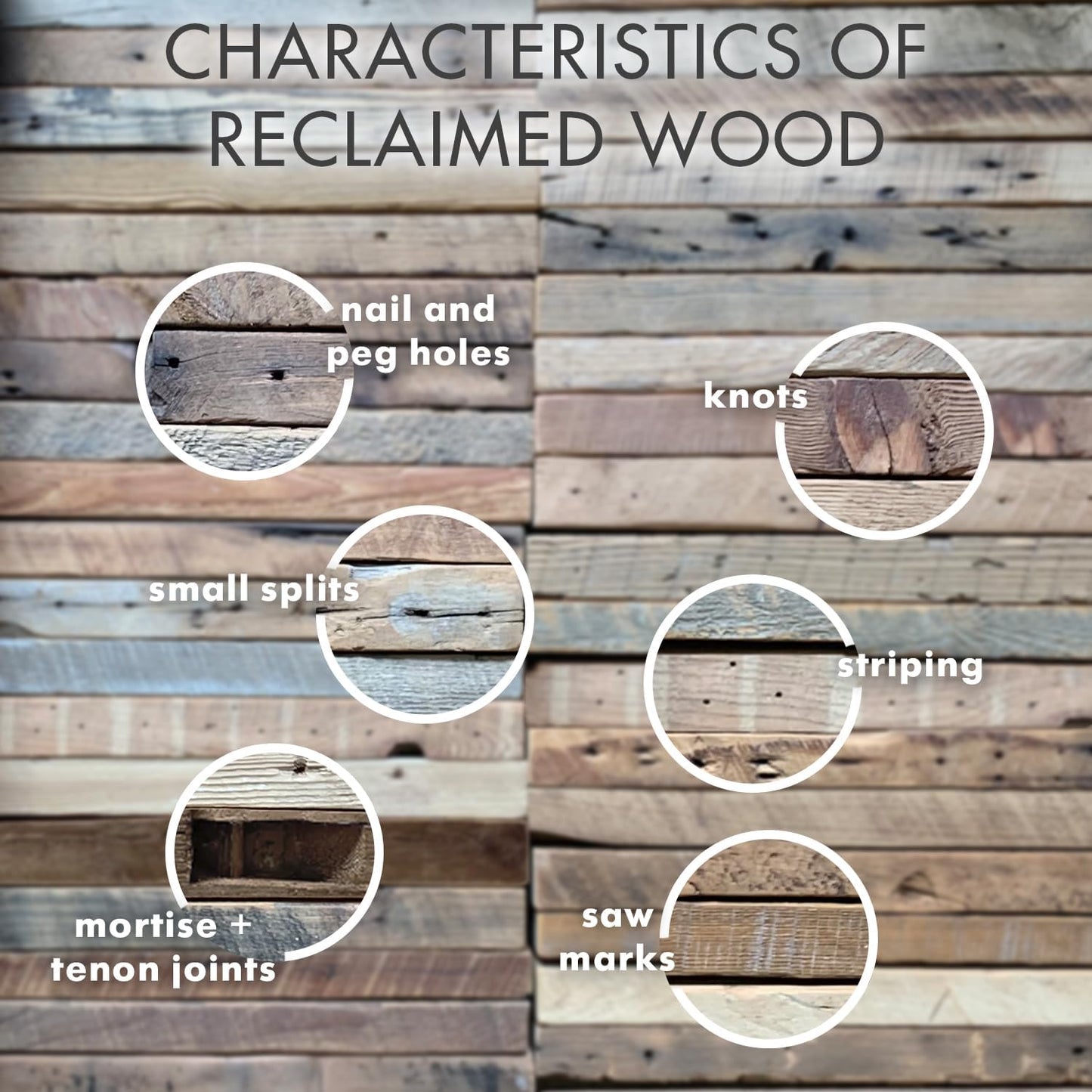 Urban Legacy Reclaimed Barnwood Planks | Floating Shelves for Wall w/Flush Mount Shelf Bracket Set Included | Set of 2 (Natural, 24"x 4.5"x 2")