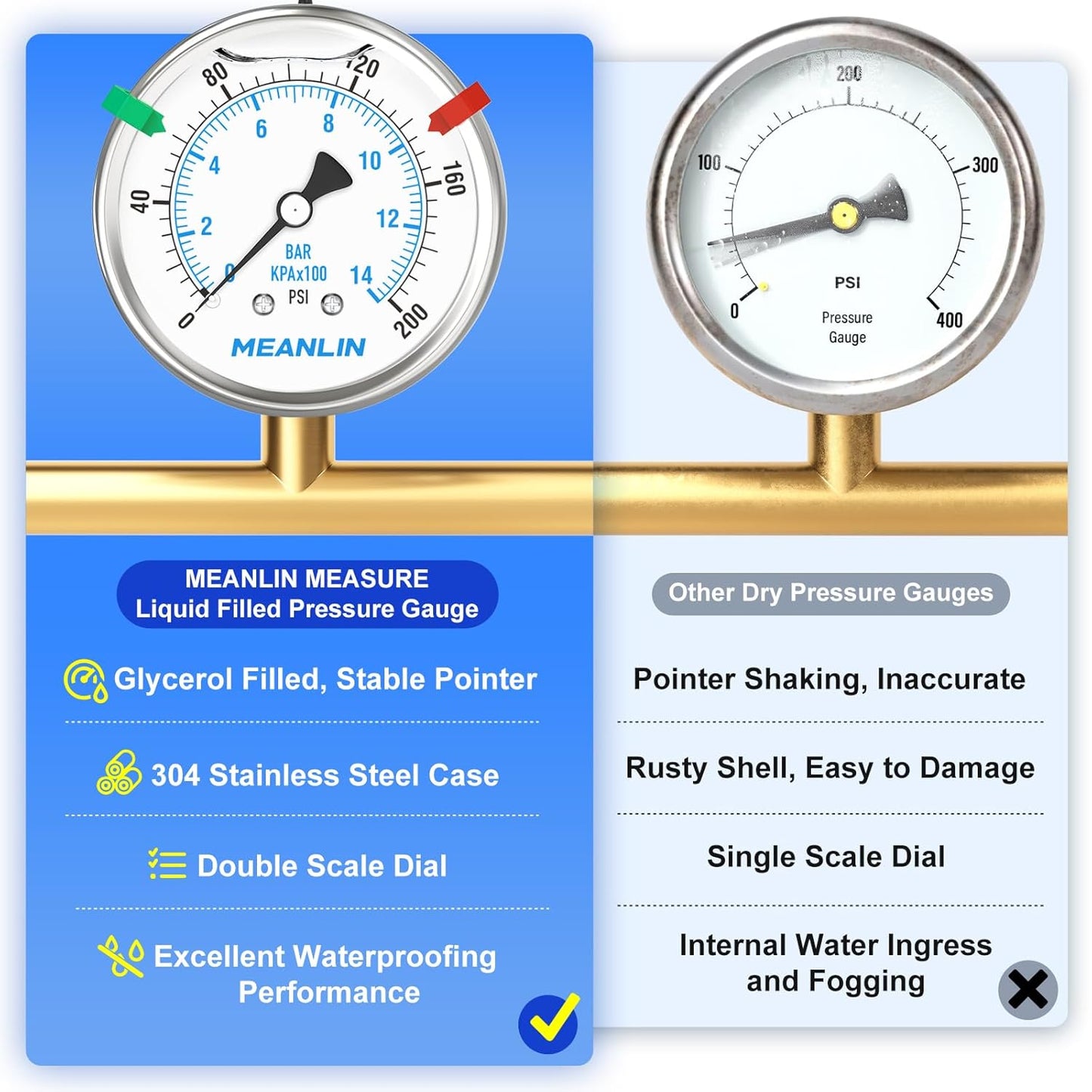 MEANLIN MEASURE 0~200Psi Stainless Steel Liquid Filled Pressure Gauge 2.5" FACE DIAL 1/4" NPT for Air Compressor Air Regulator Water Filter Back Mount with Stainless Steel Hex Bushing and Snaps